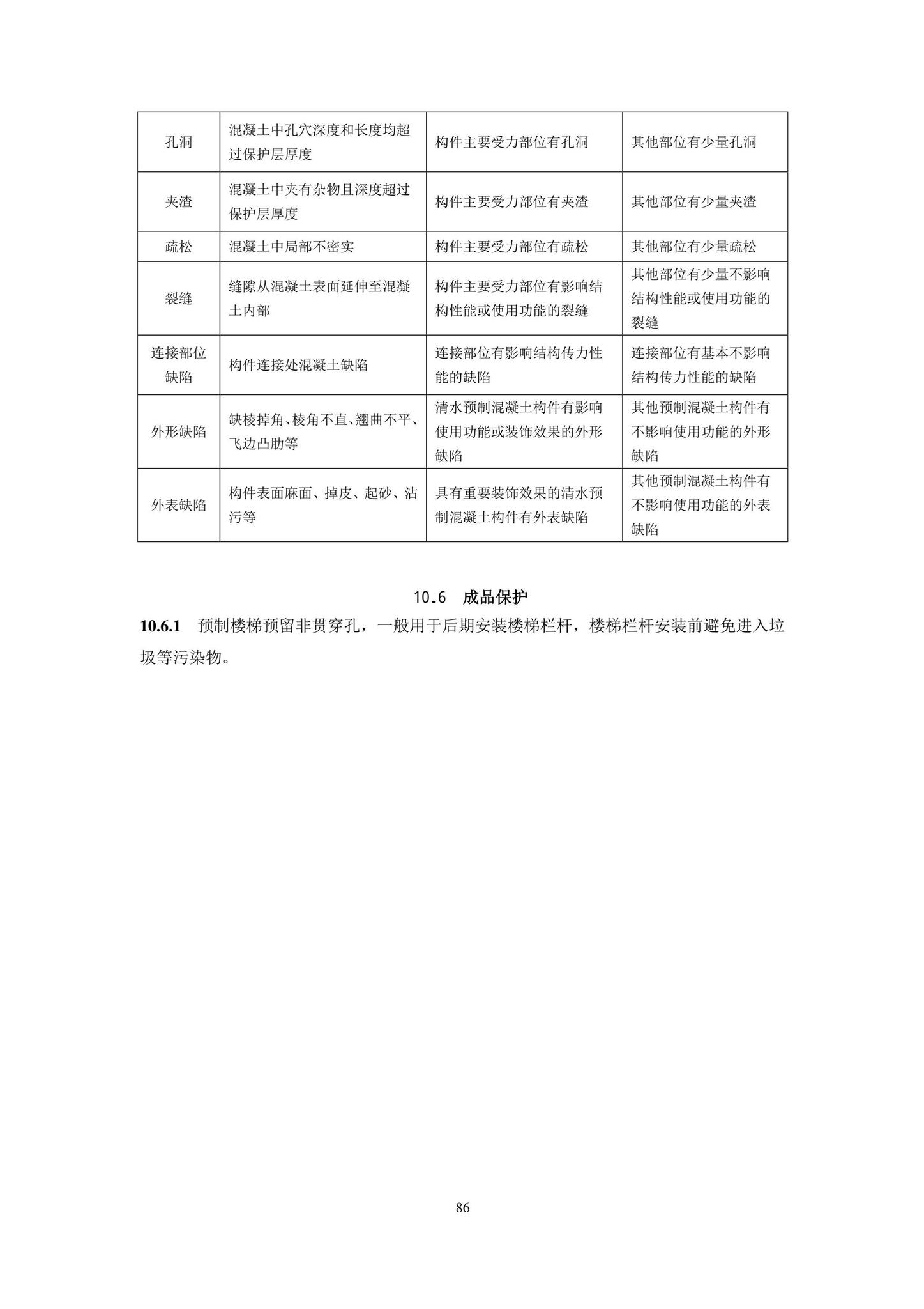 DB11/T1832.21-2023--建筑工程施工工艺规程第21部分：装配式混凝土结构工程