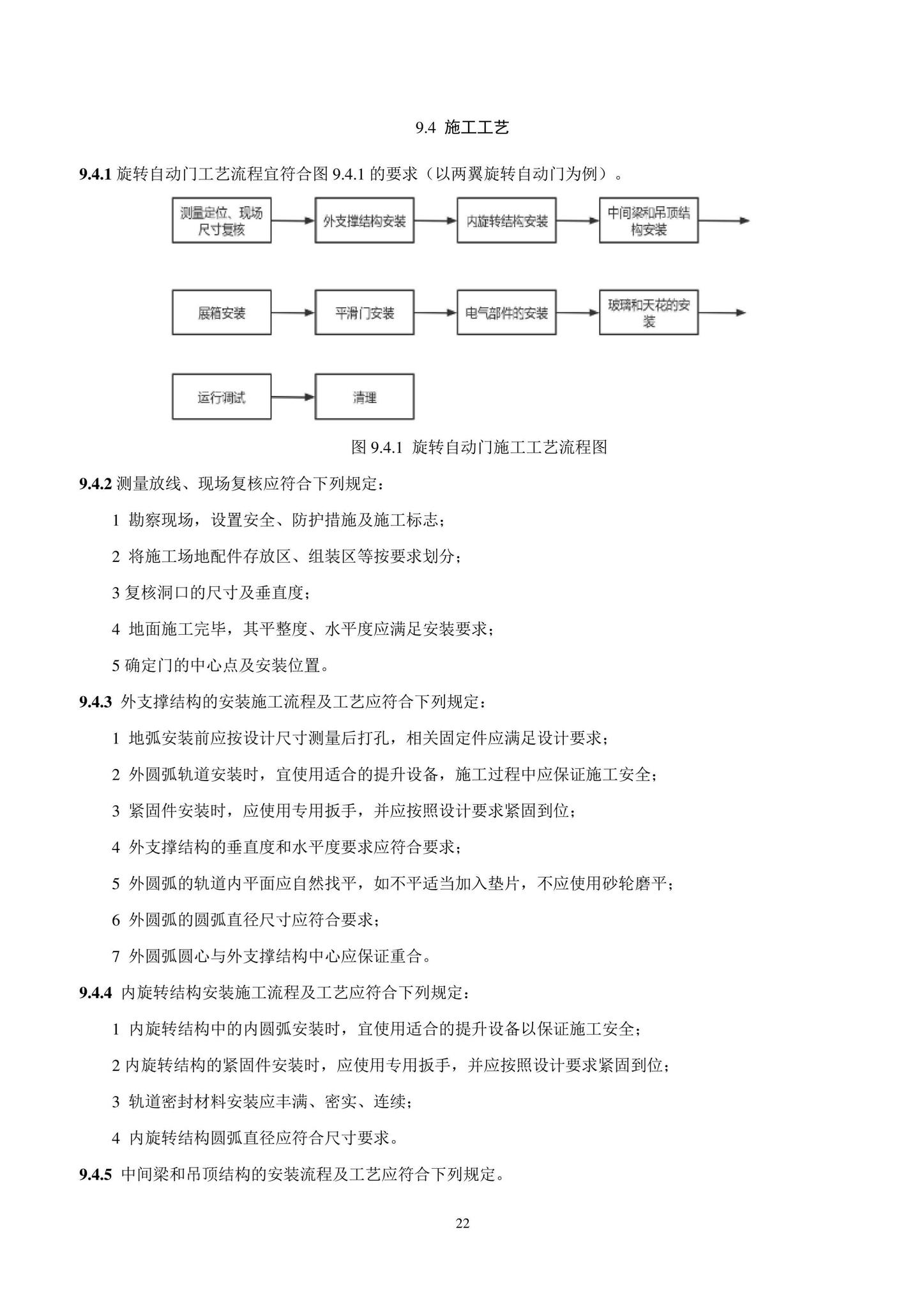 DB11/T1832.8-2022--建筑工程施工工艺规程第8部分：门窗工程