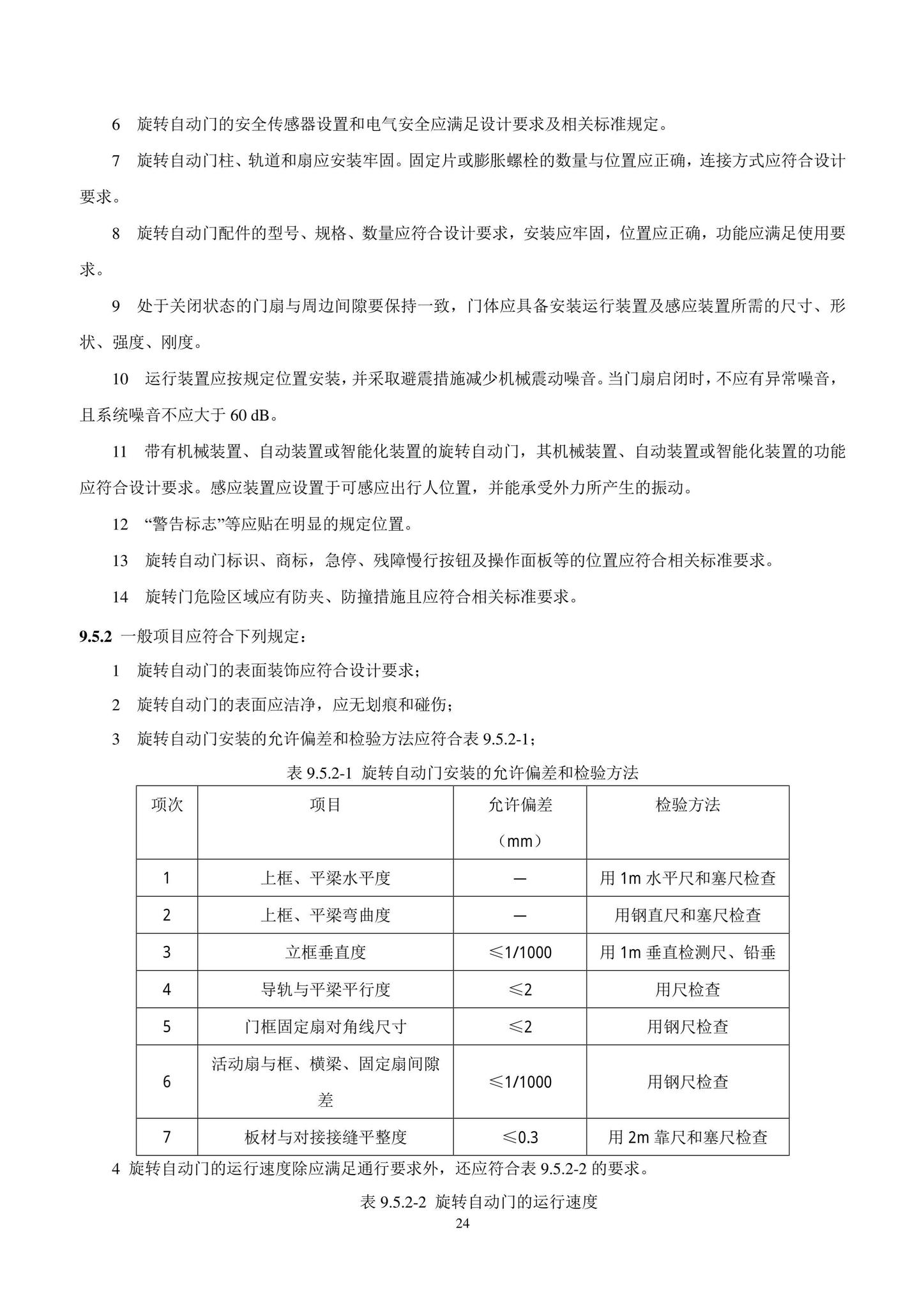 DB11/T1832.8-2022--建筑工程施工工艺规程第8部分：门窗工程