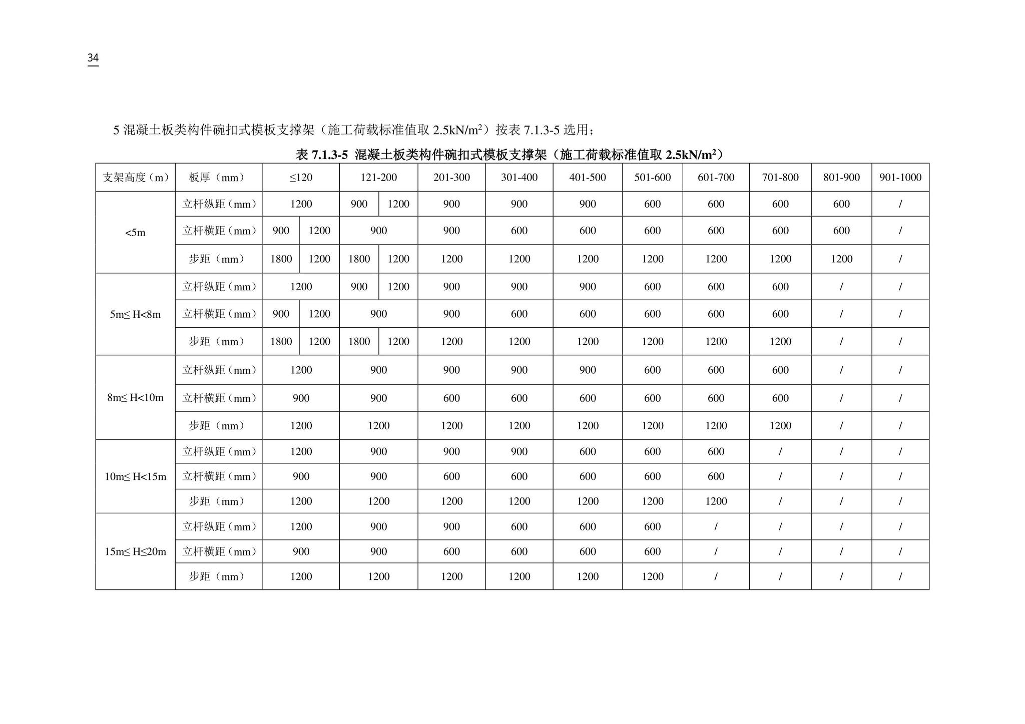 DB11/T583-2022--扣件式和碗扣式钢管脚手架安全选用技术规程