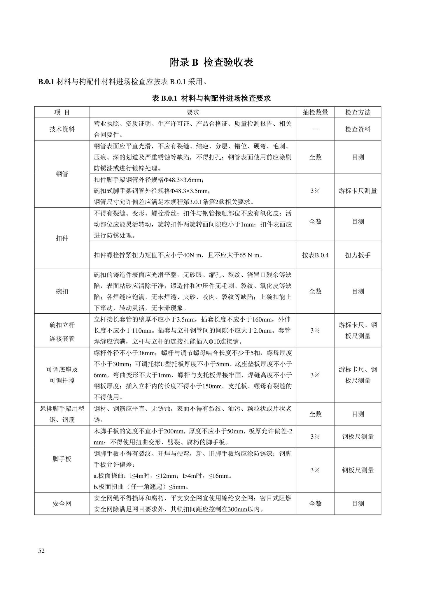 DB11/T583-2022--扣件式和碗扣式钢管脚手架安全选用技术规程