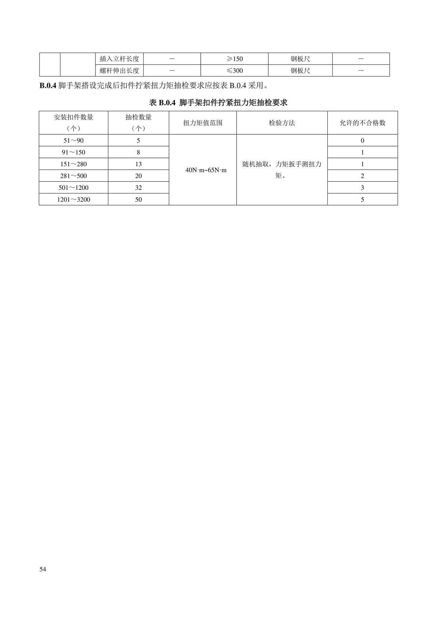 DB11/T583-2022--扣件式和碗扣式钢管脚手架安全选用技术规程