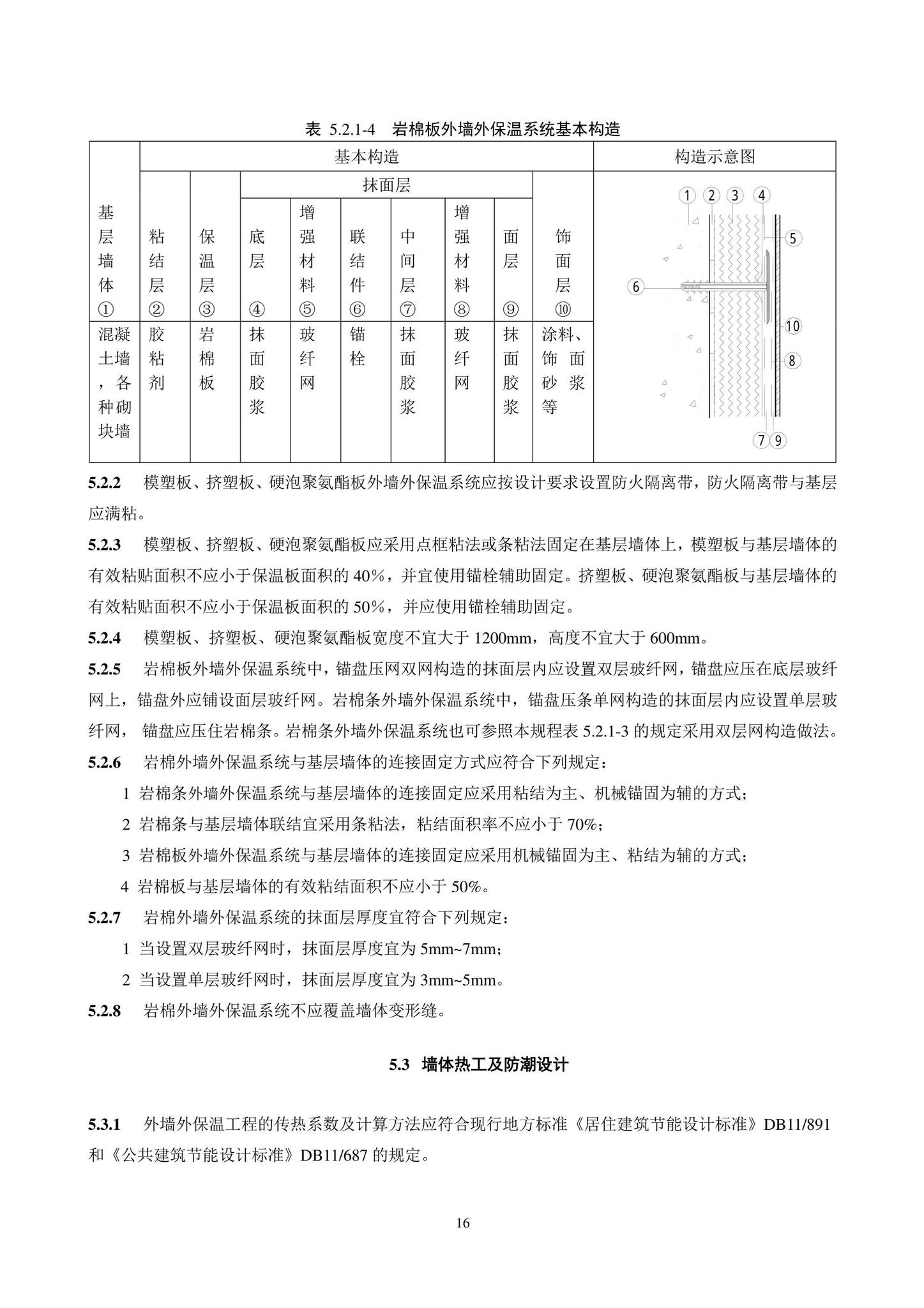 DB11/T584-2022--薄抹灰外墙外保温工程技术规程