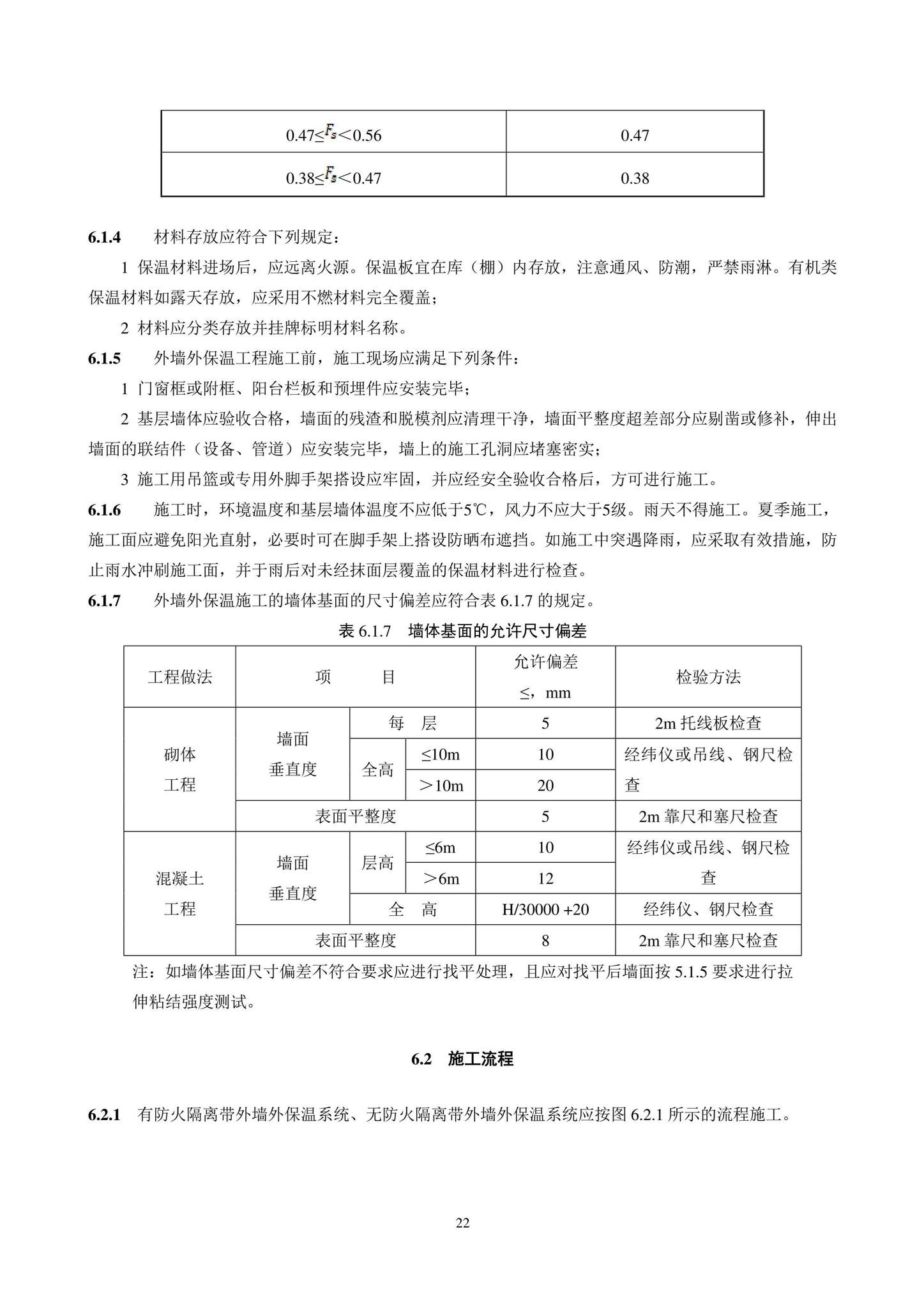 DB11/T584-2022--薄抹灰外墙外保温工程技术规程