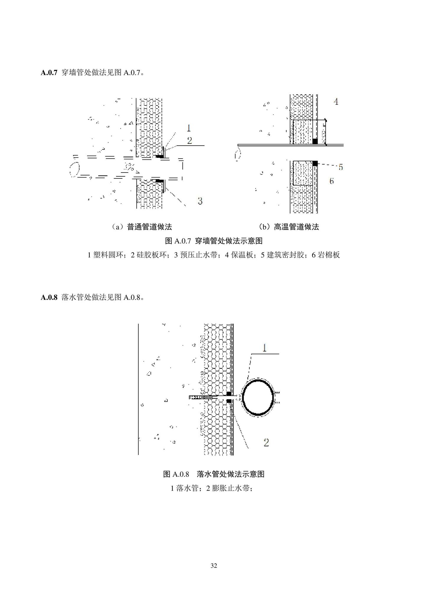 DB11/T584-2022--薄抹灰外墙外保温工程技术规程