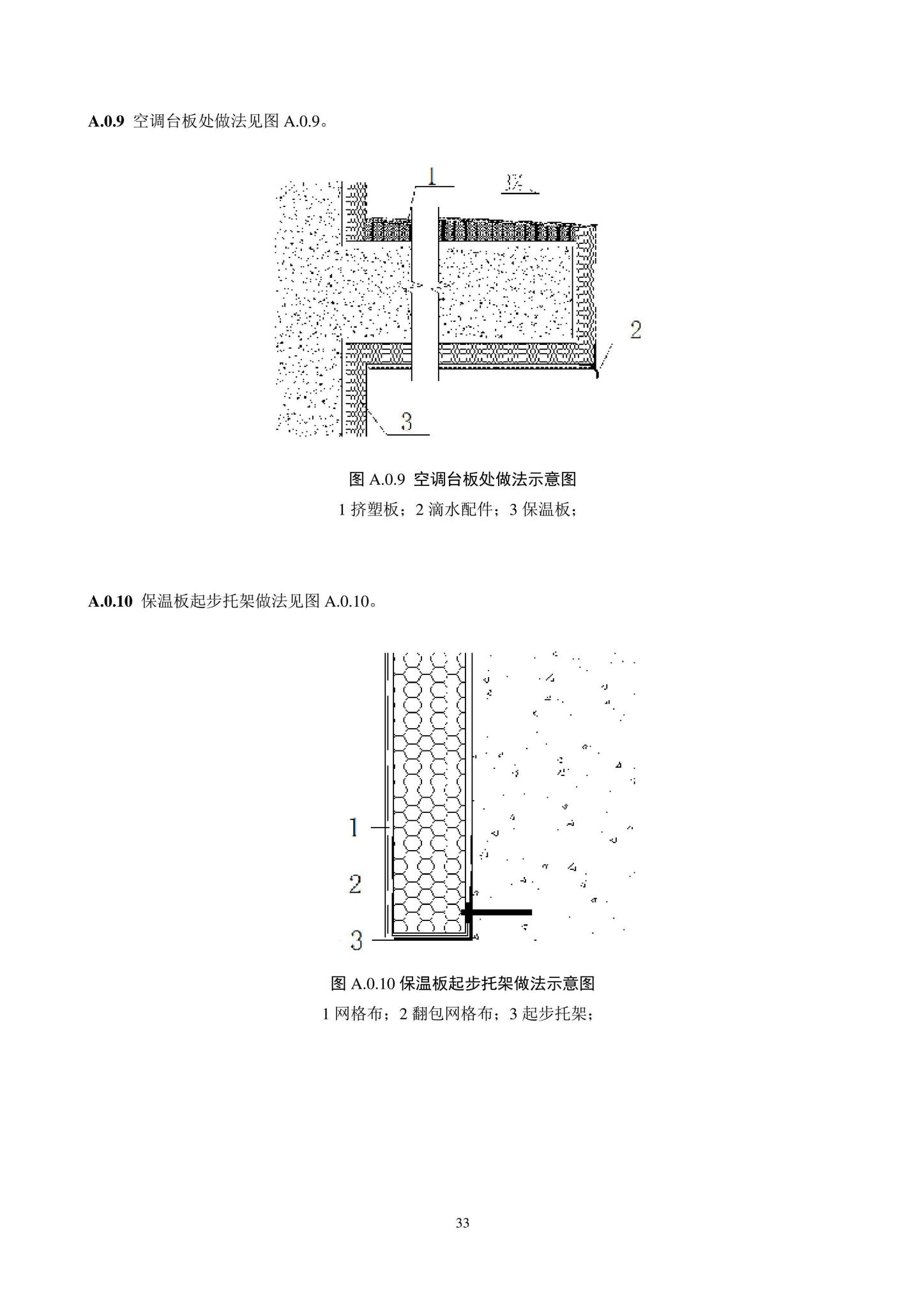 DB11/T584-2022--薄抹灰外墙外保温工程技术规程