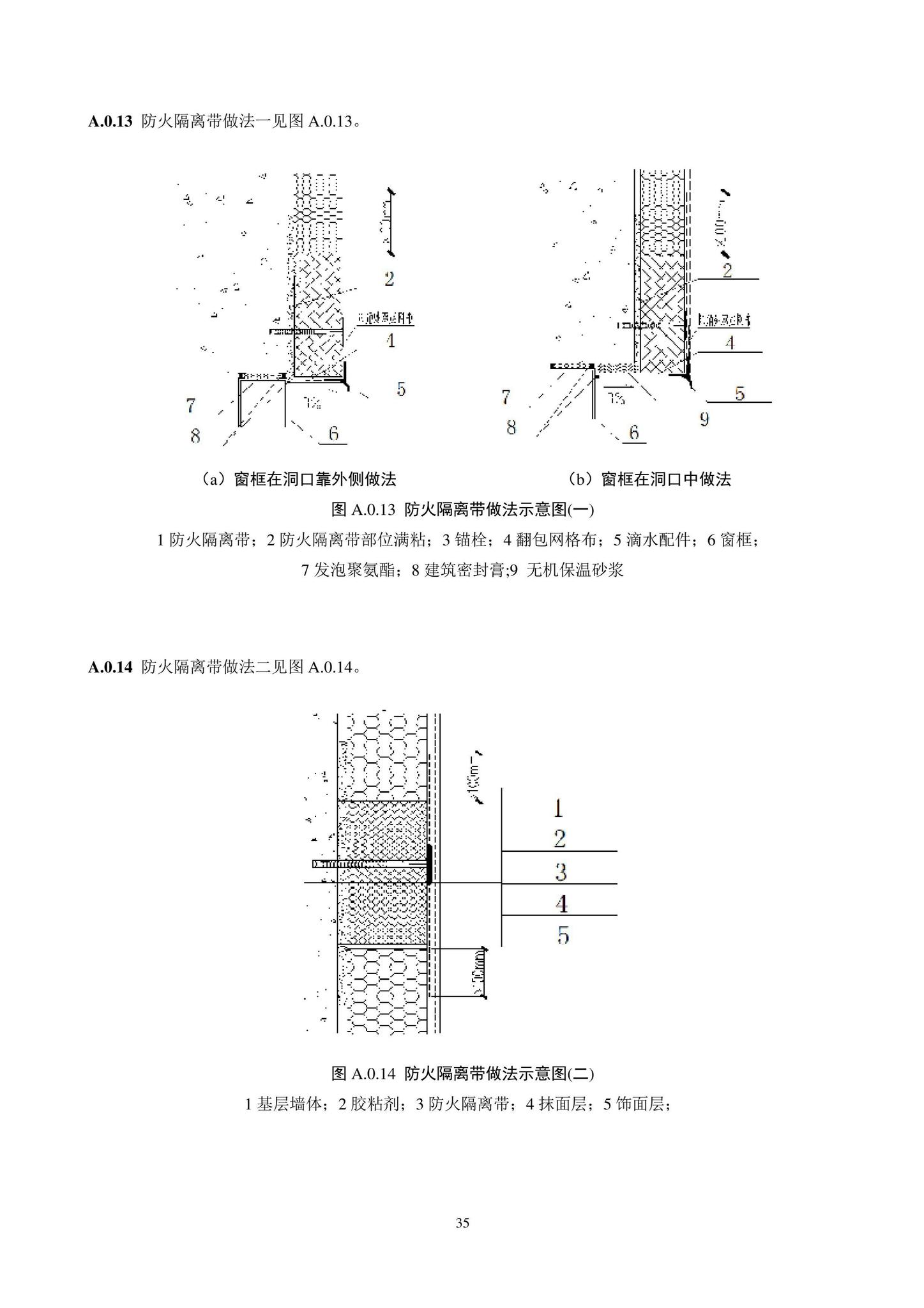 DB11/T584-2022--薄抹灰外墙外保温工程技术规程