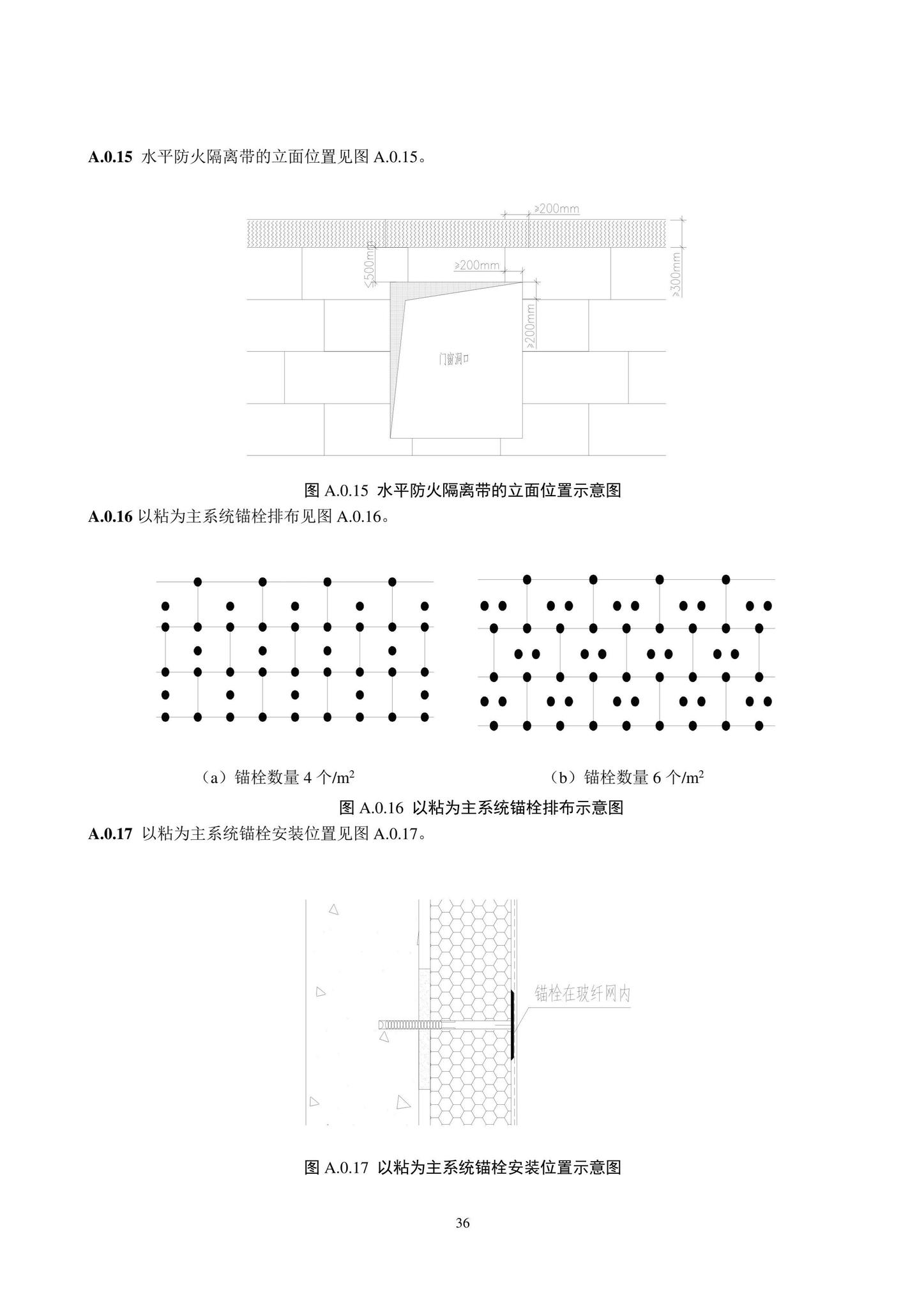 DB11/T584-2022--薄抹灰外墙外保温工程技术规程