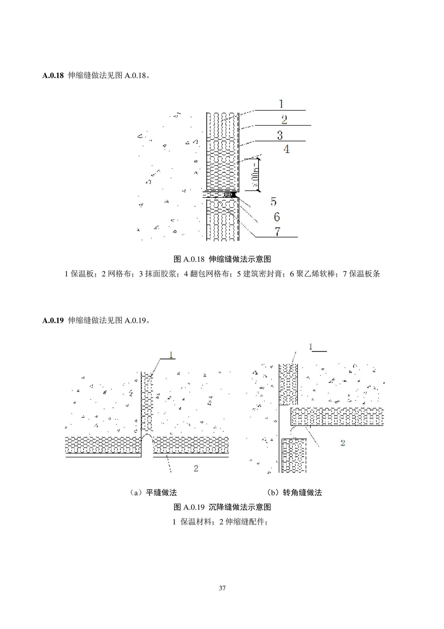 DB11/T584-2022--薄抹灰外墙外保温工程技术规程