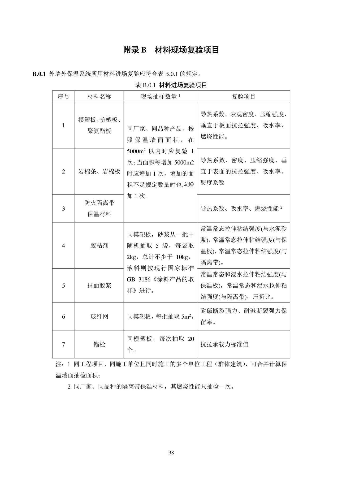 DB11/T584-2022--薄抹灰外墙外保温工程技术规程