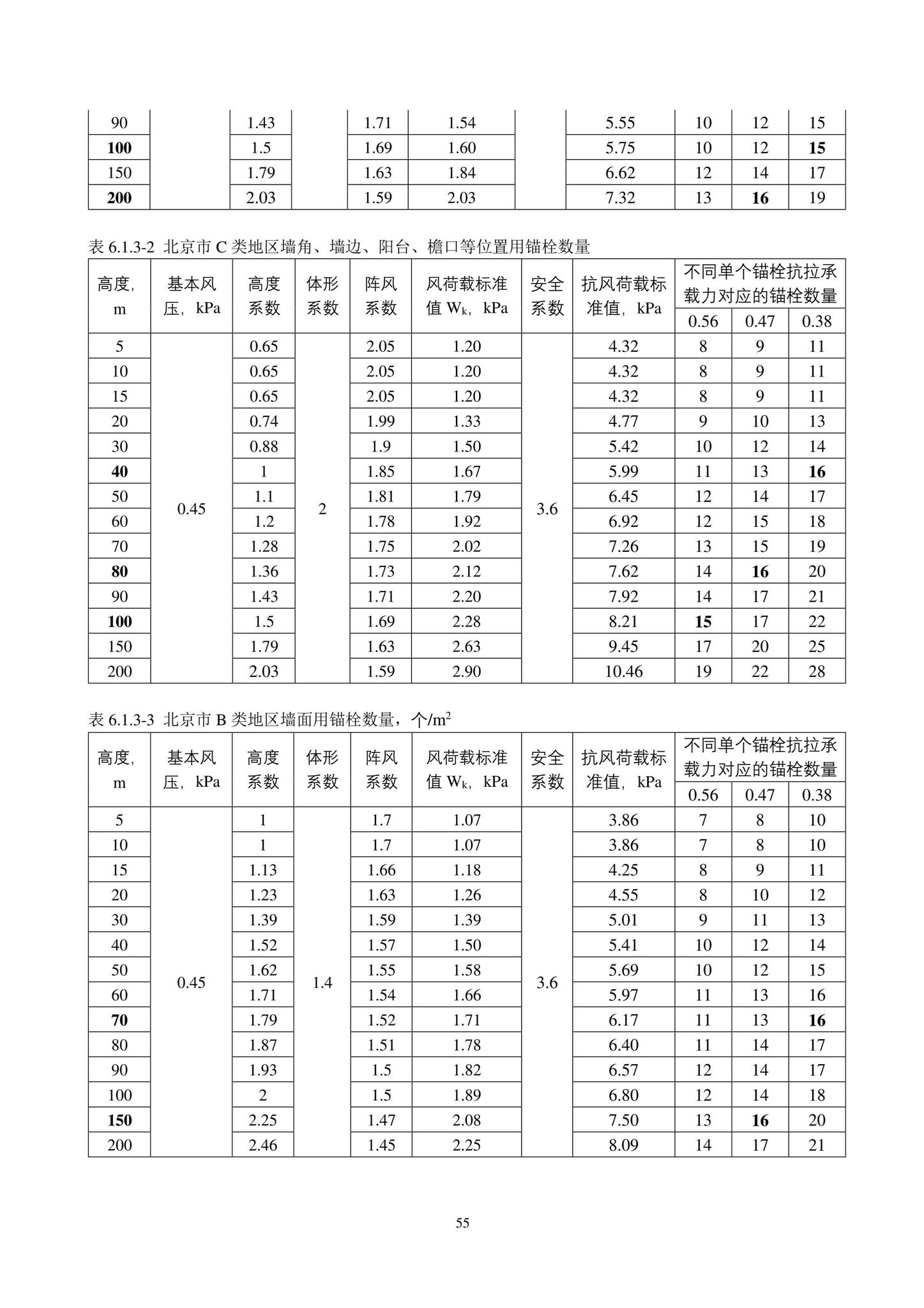 DB11/T584-2022--薄抹灰外墙外保温工程技术规程