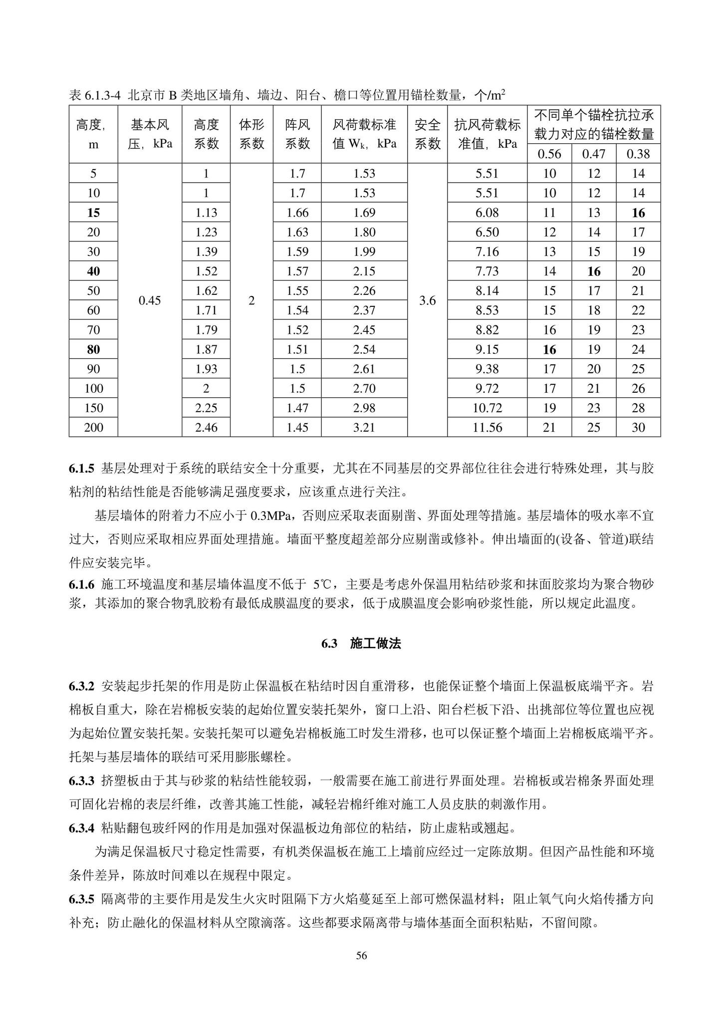 DB11/T584-2022--薄抹灰外墙外保温工程技术规程