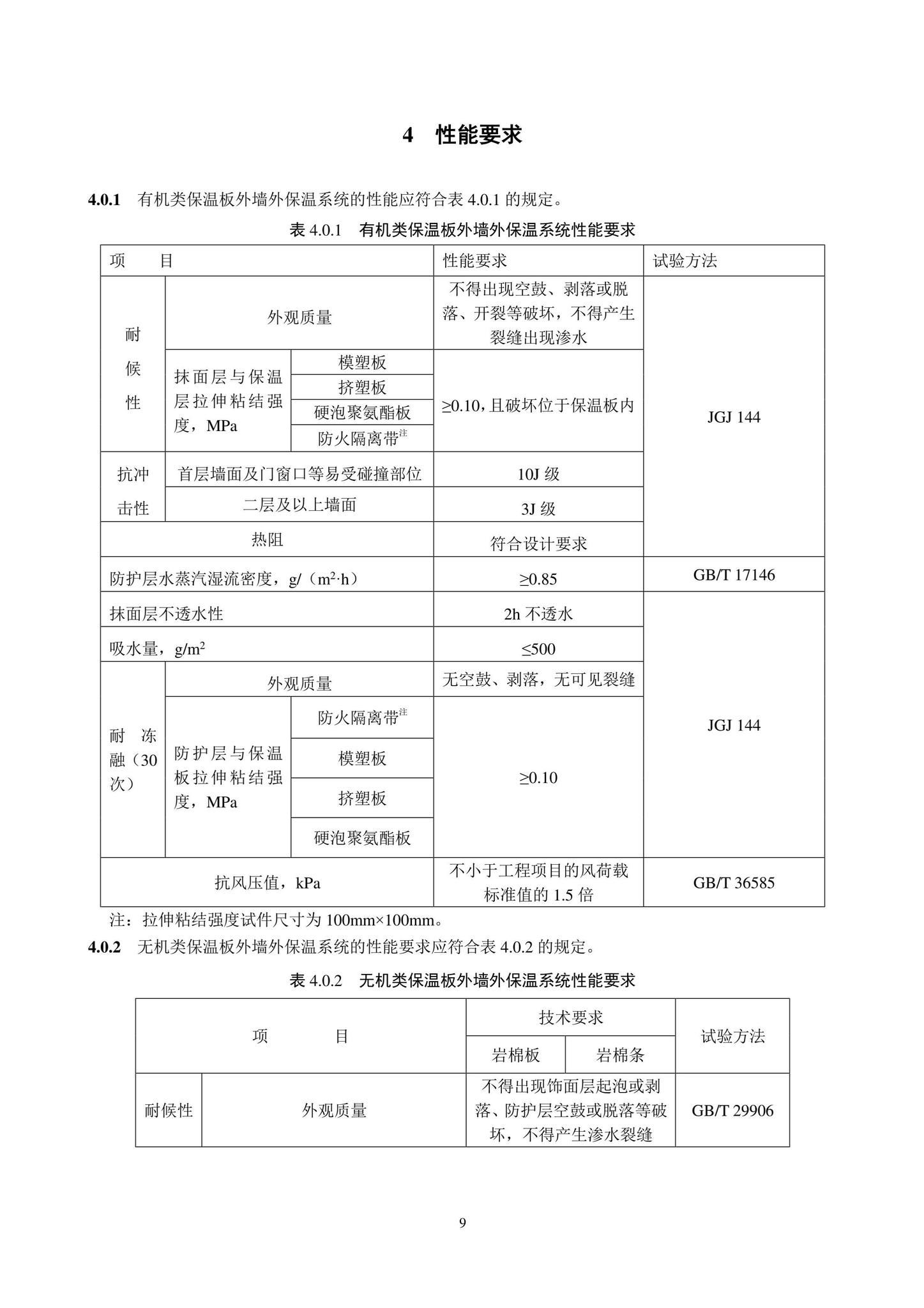 DB11/T584-2022--薄抹灰外墙外保温工程技术规程