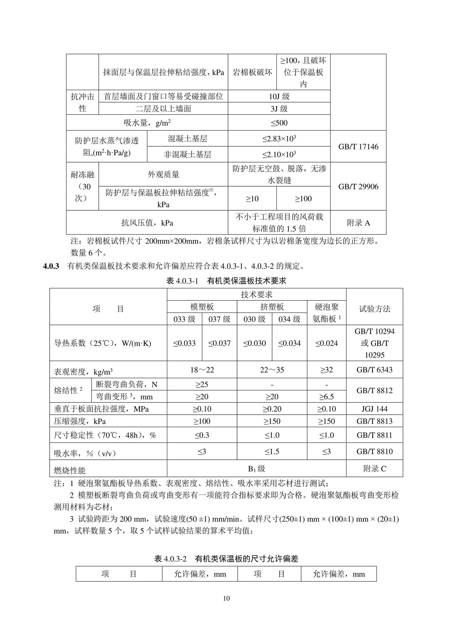 DB11/T584-2022--薄抹灰外墙外保温工程技术规程