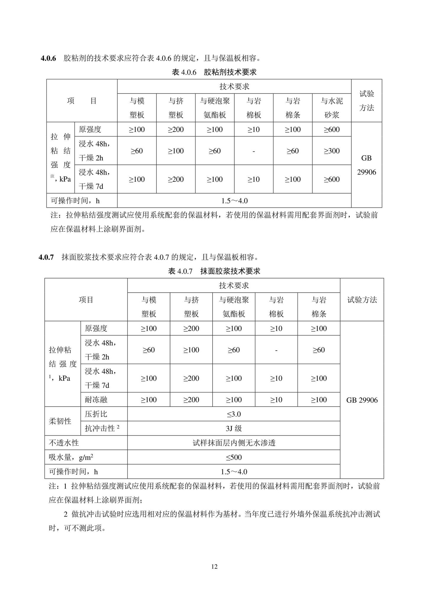 DB11/T584-2022--薄抹灰外墙外保温工程技术规程