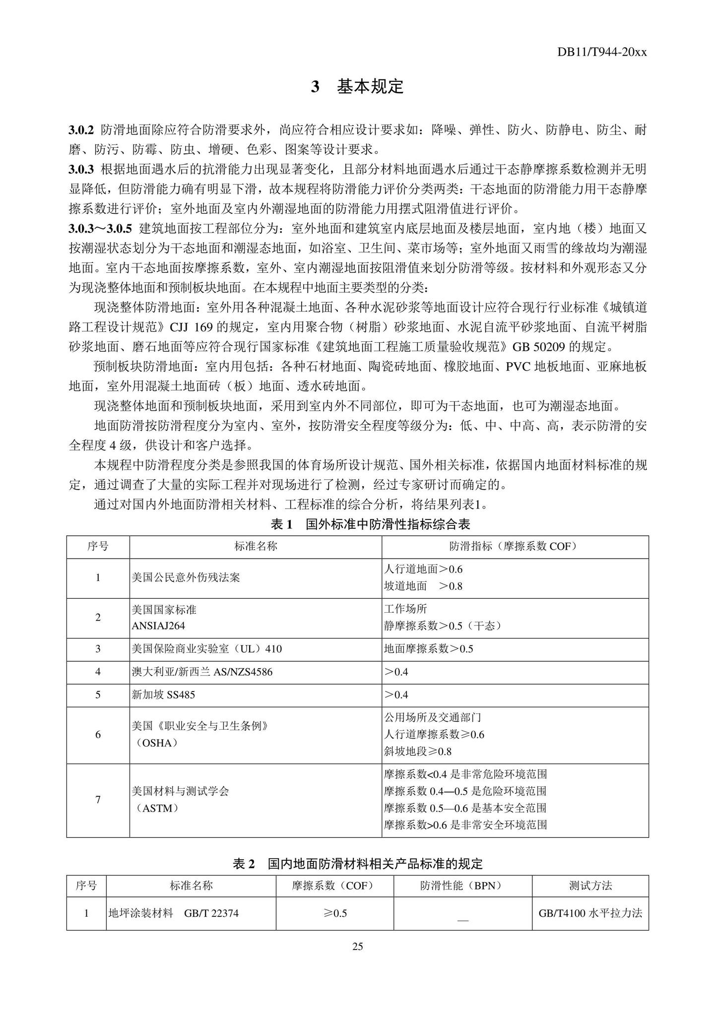 DB11/T944-2022--地面工程防滑施工及验收规程