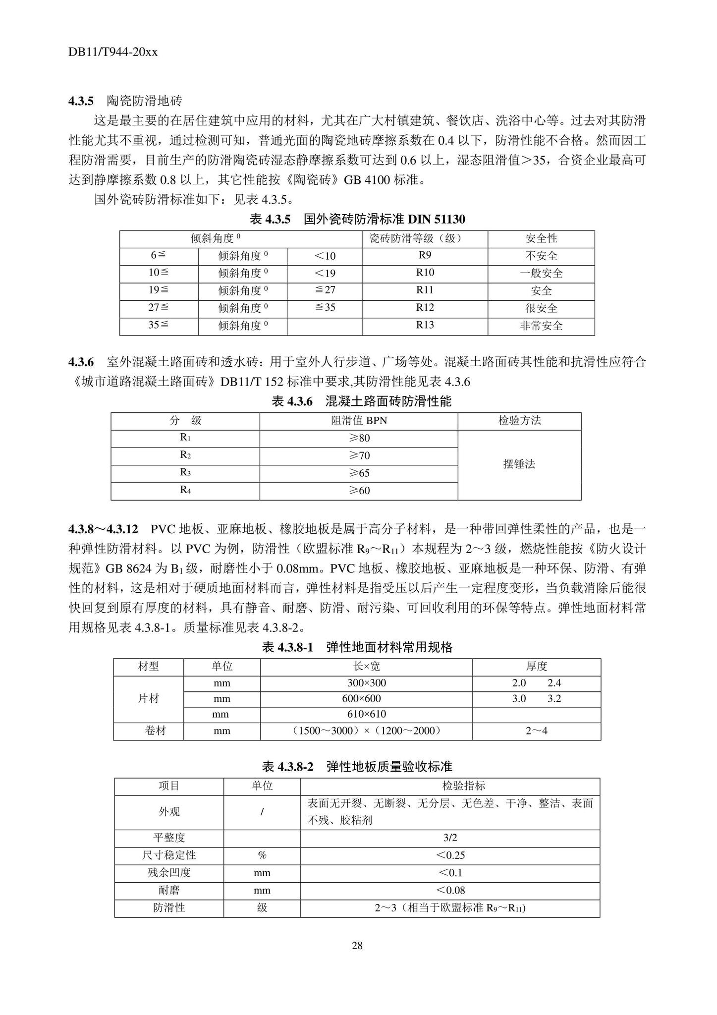 DB11/T944-2022--地面工程防滑施工及验收规程