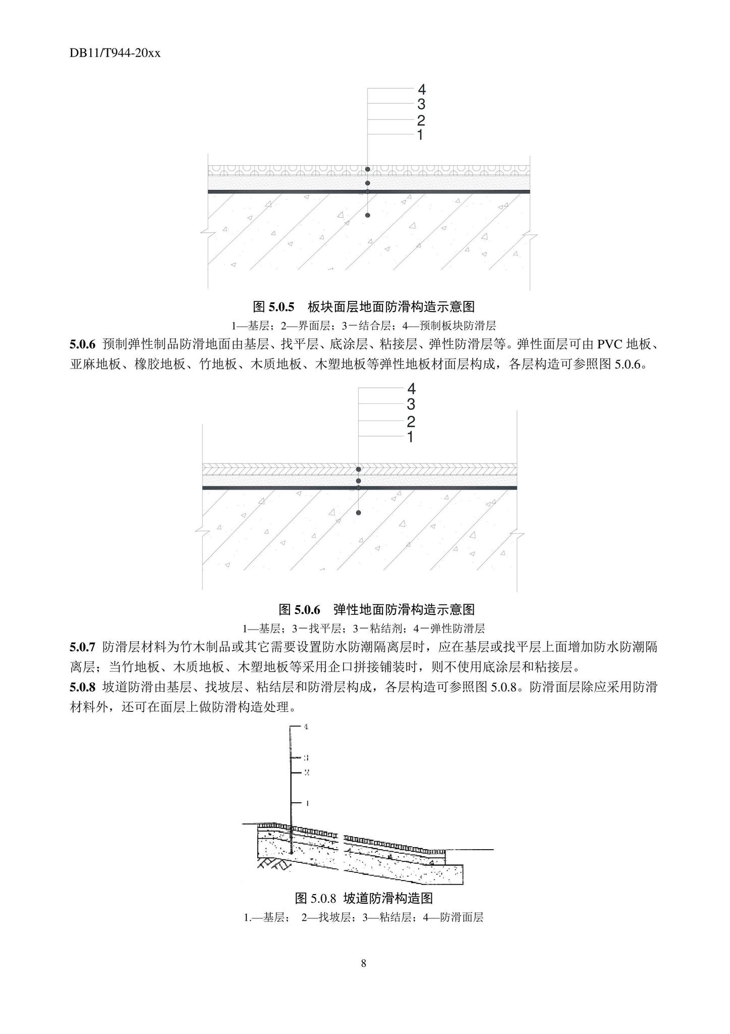 DB11/T944-2022--地面工程防滑施工及验收规程