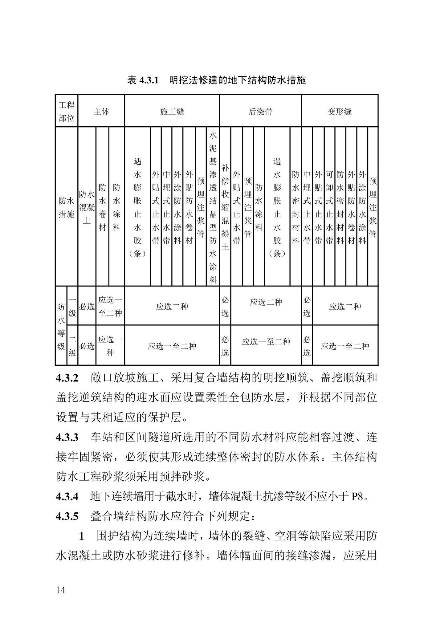 DB13(J)/T-8413-2021--城市轨道交通防水工程技术标准