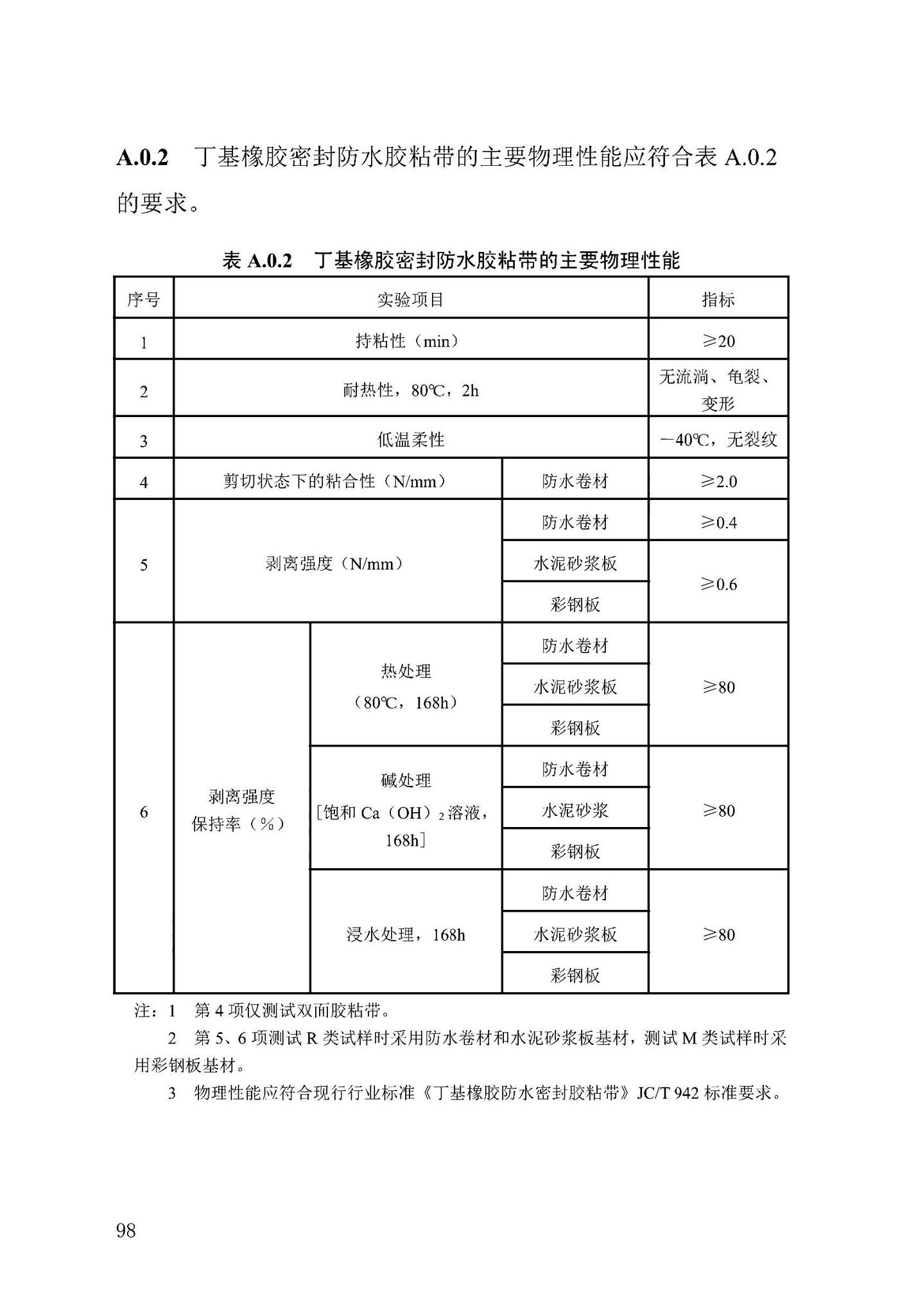 DB13(J)/T-8413-2021--城市轨道交通防水工程技术标准