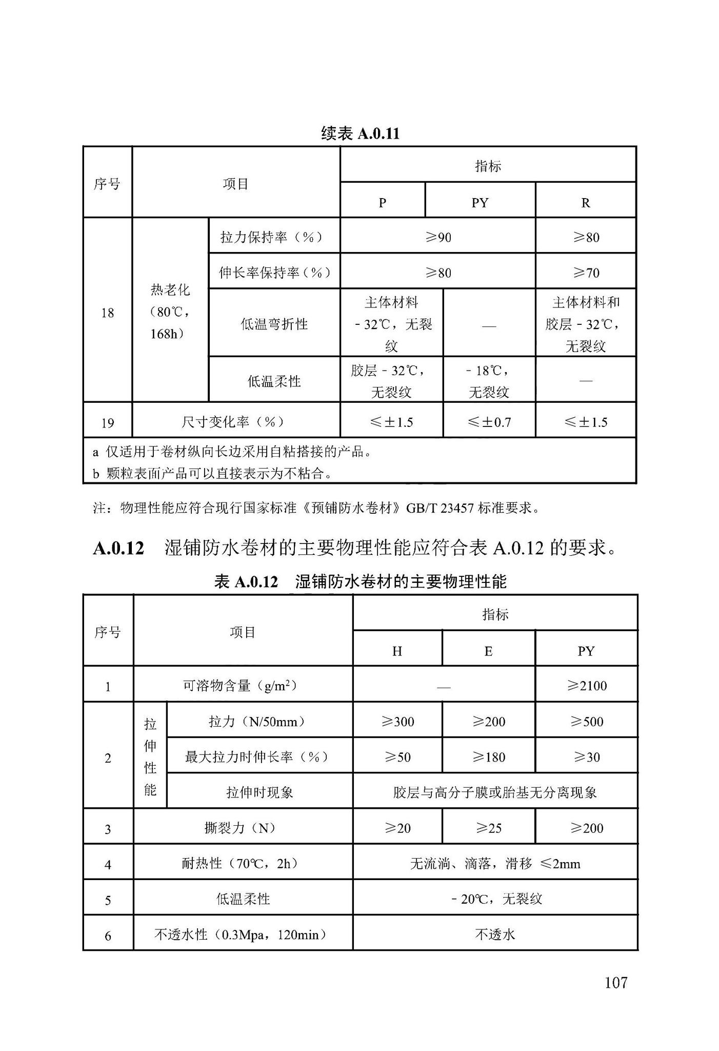 DB13(J)/T-8413-2021--城市轨道交通防水工程技术标准