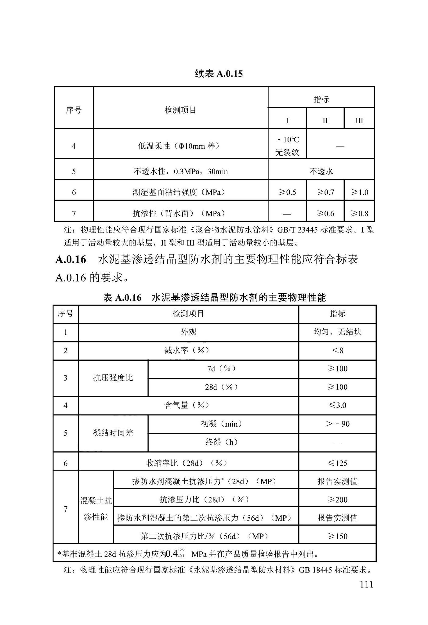 DB13(J)/T-8413-2021--城市轨道交通防水工程技术标准