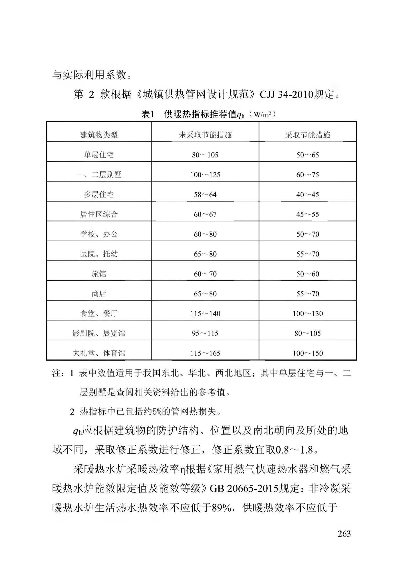 DB13(J)/T256-2018--农村气代煤工程技术规程