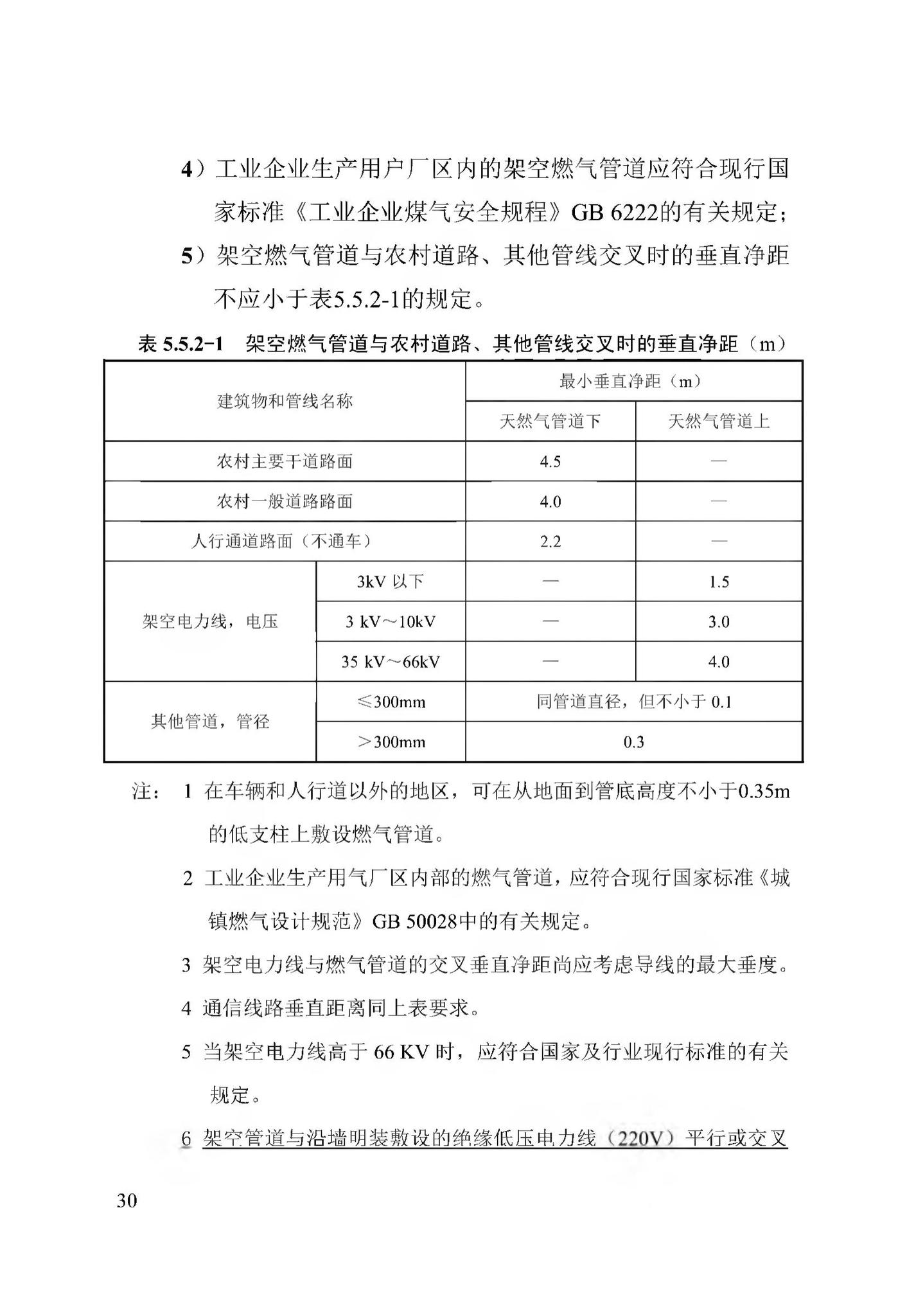 DB13(J)/T256-2018--农村气代煤工程技术规程