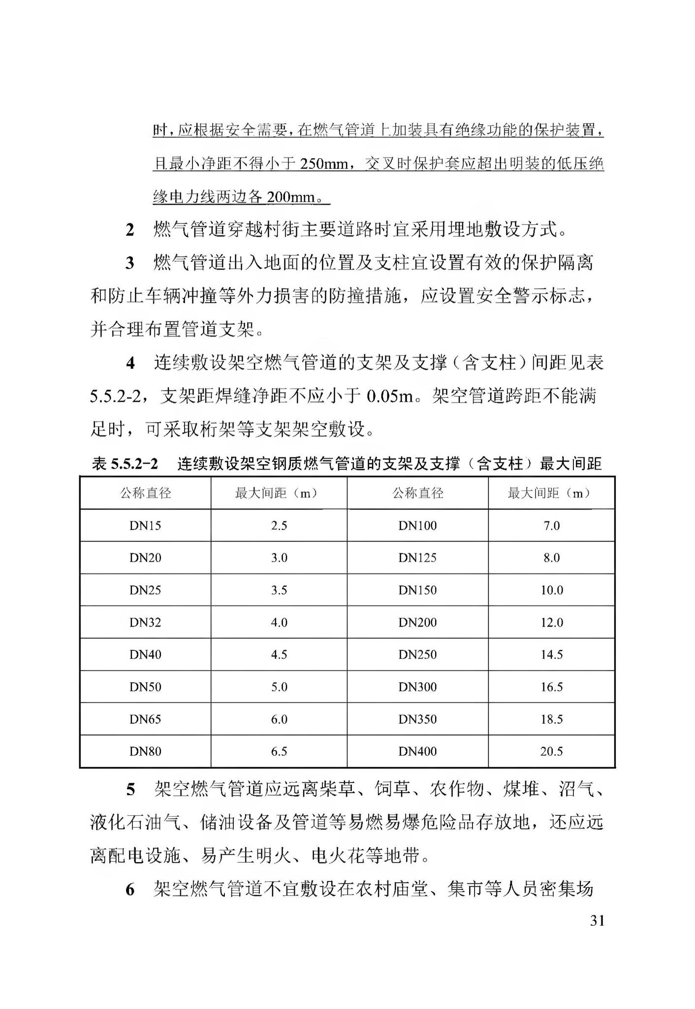 DB13(J)/T256-2018--农村气代煤工程技术规程