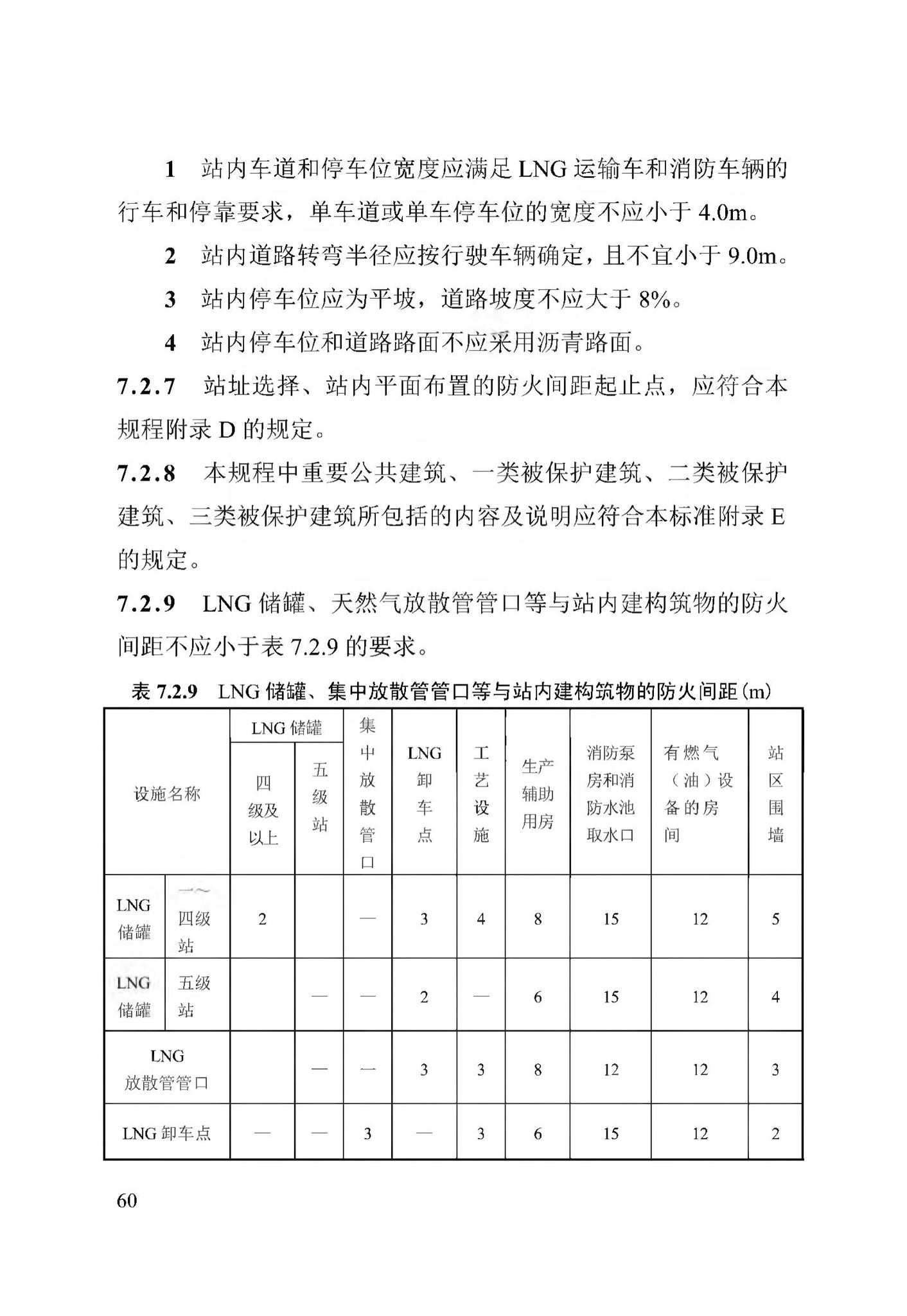 DB13(J)/T256-2018--农村气代煤工程技术规程