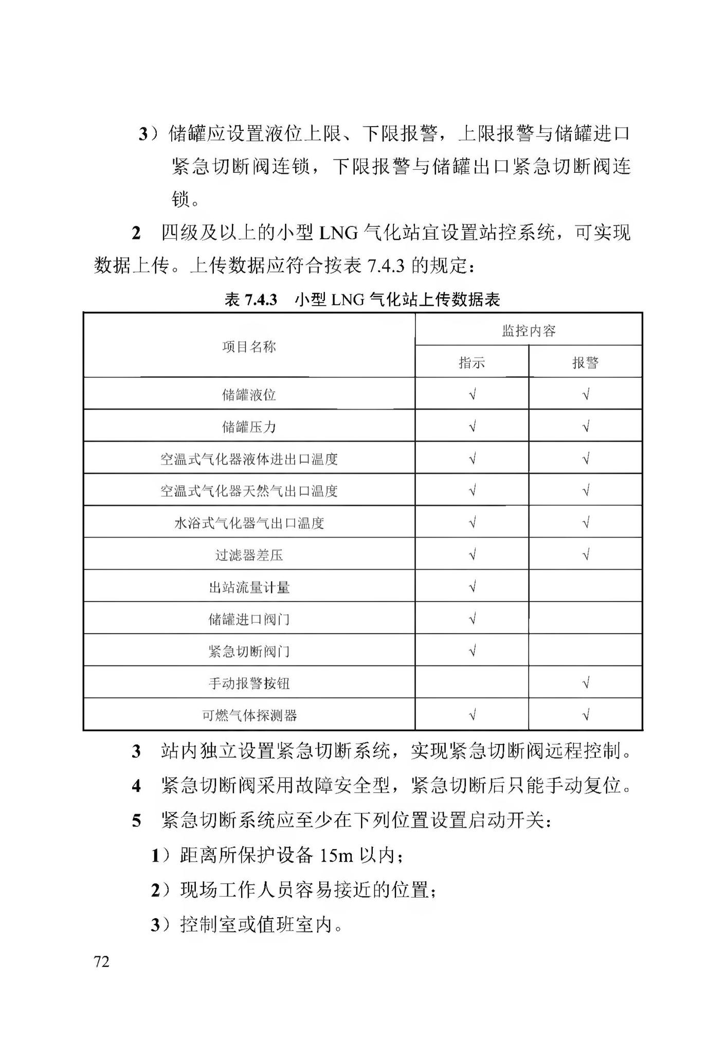 DB13(J)/T256-2018--农村气代煤工程技术规程