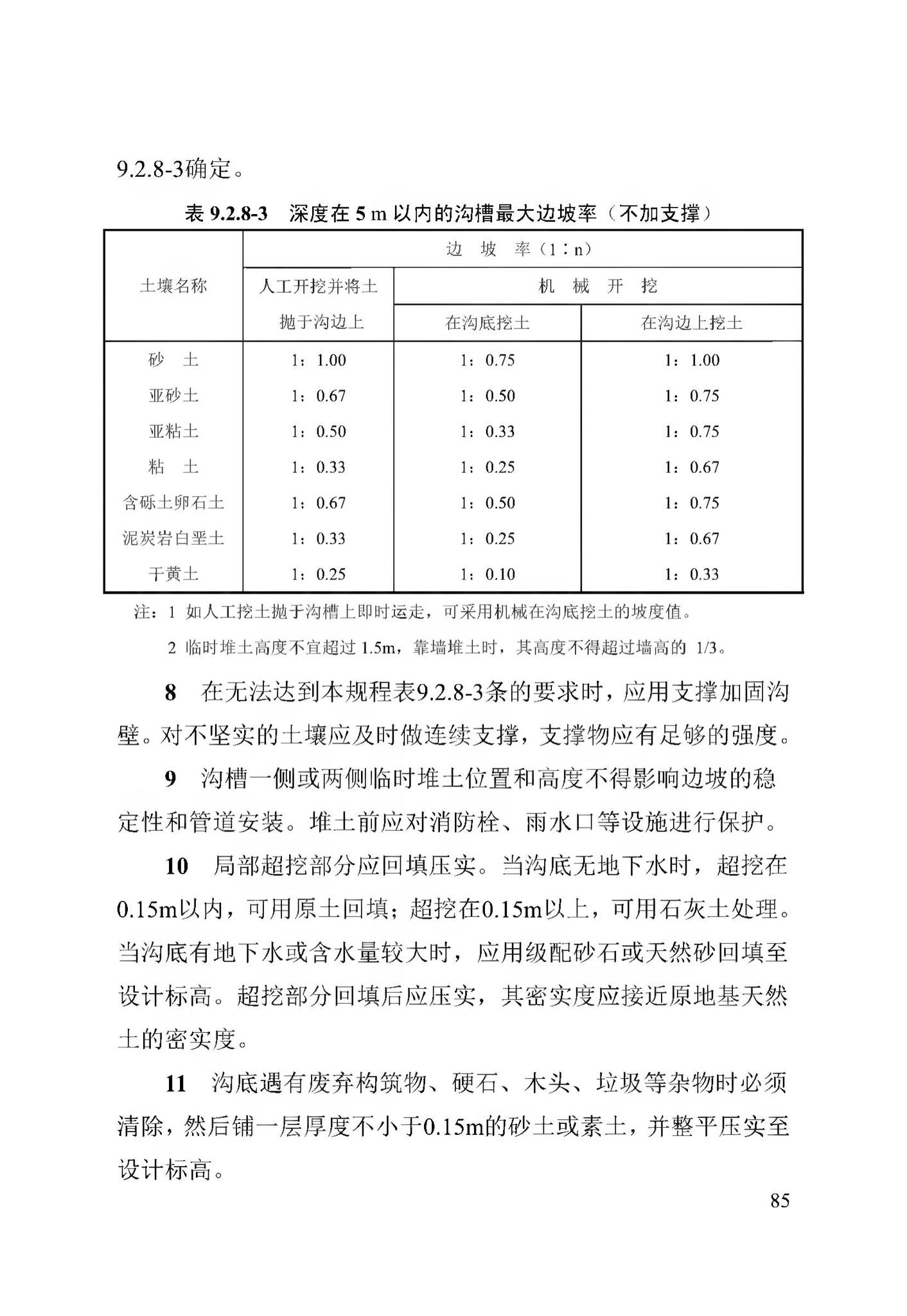 DB13(J)/T256-2018--农村气代煤工程技术规程