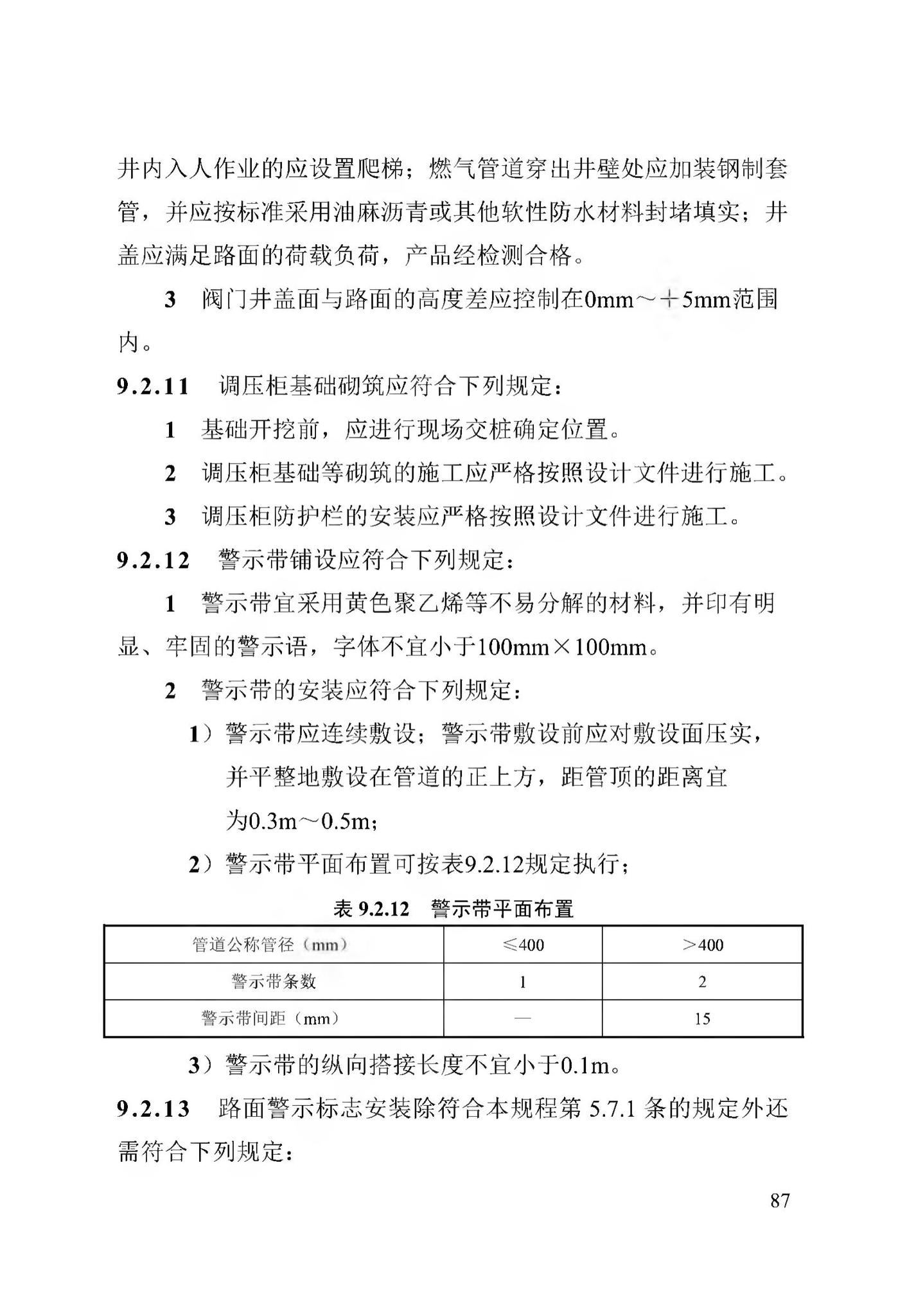 DB13(J)/T256-2018--农村气代煤工程技术规程