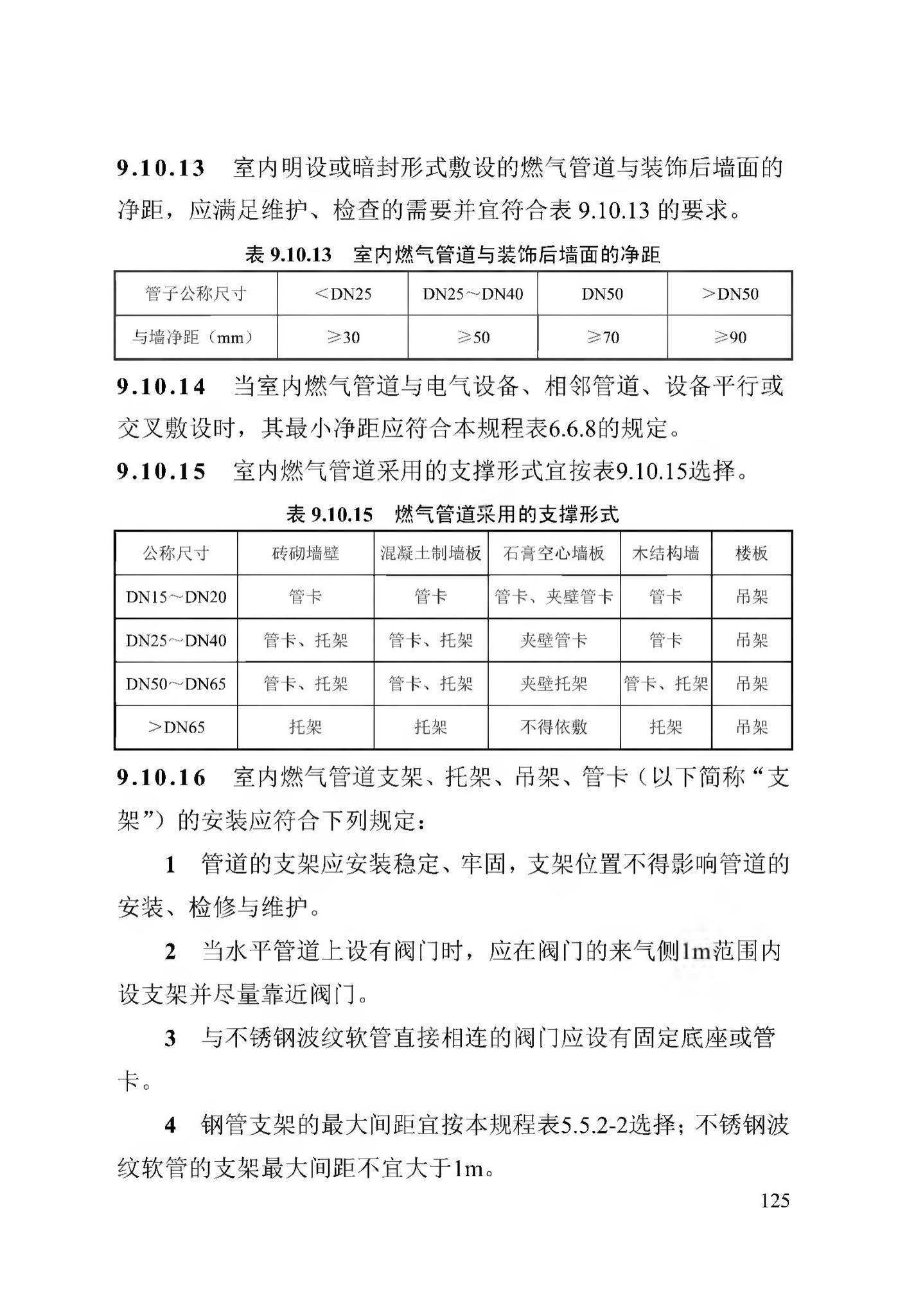 DB13(J)/T256-2018--农村气代煤工程技术规程