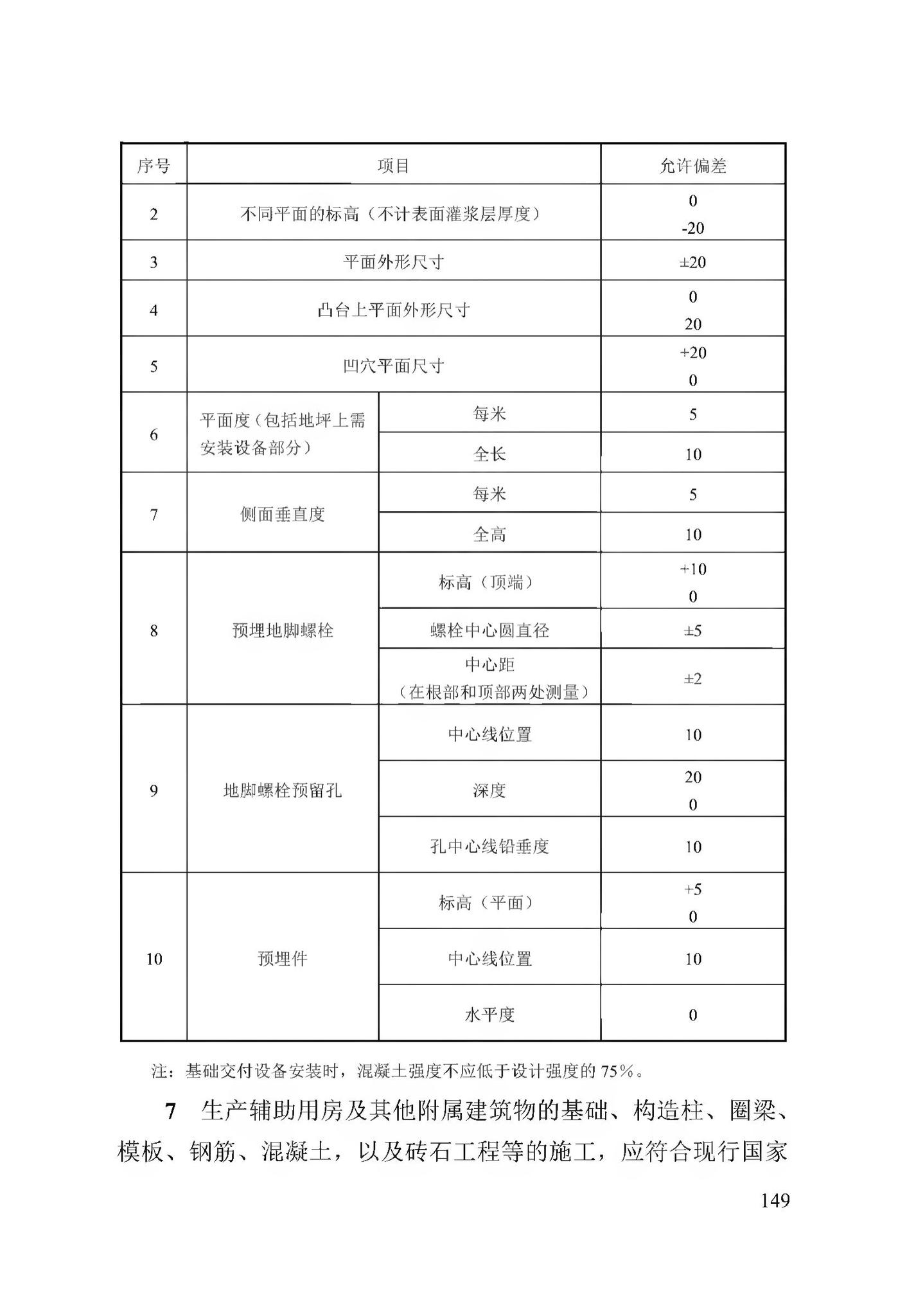 DB13(J)/T256-2018--农村气代煤工程技术规程