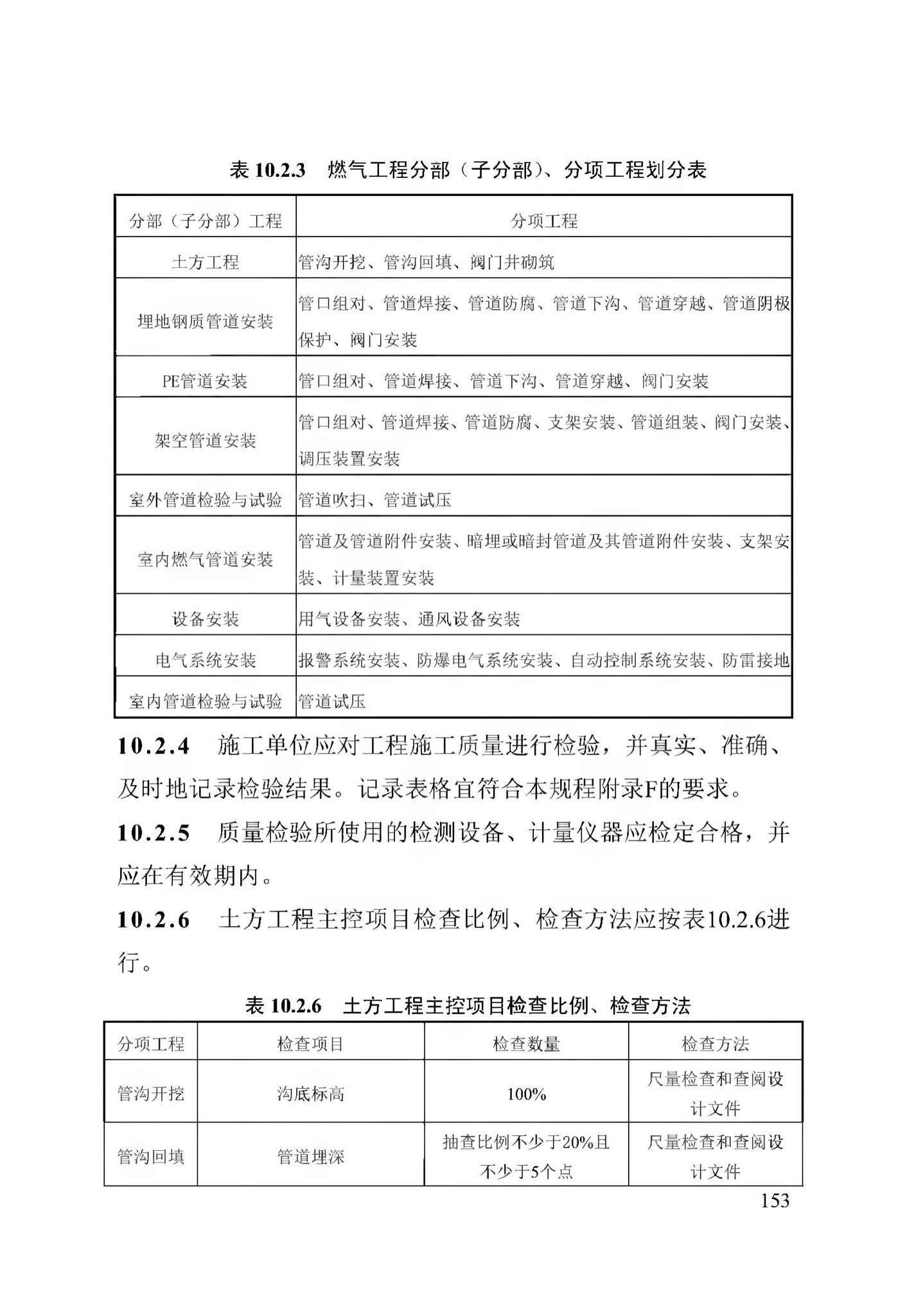 DB13(J)/T256-2018--农村气代煤工程技术规程