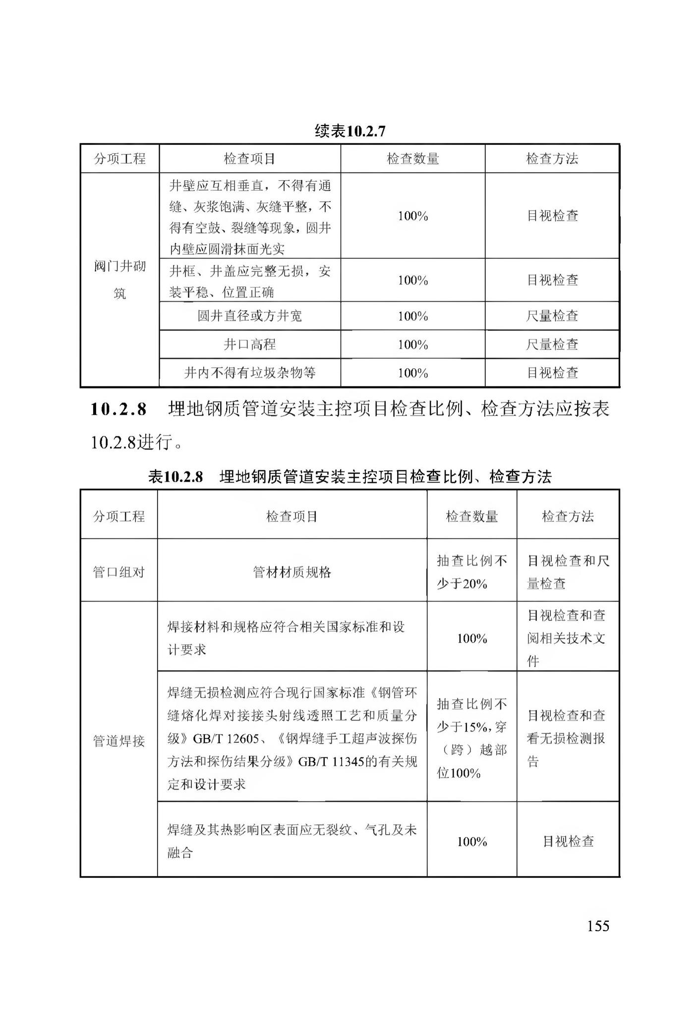 DB13(J)/T256-2018--农村气代煤工程技术规程