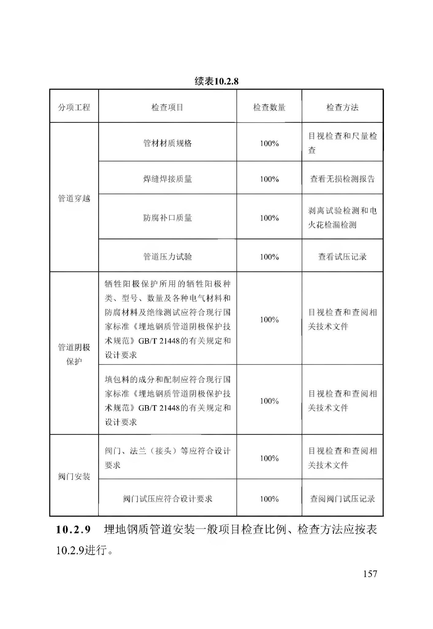 DB13(J)/T256-2018--农村气代煤工程技术规程