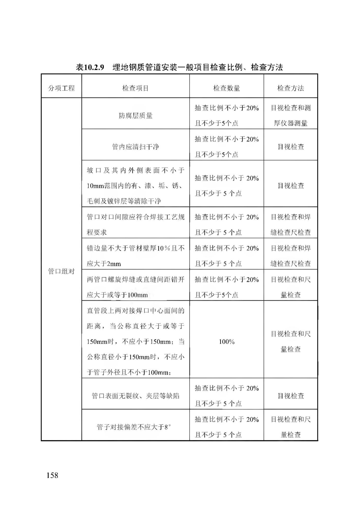 DB13(J)/T256-2018--农村气代煤工程技术规程