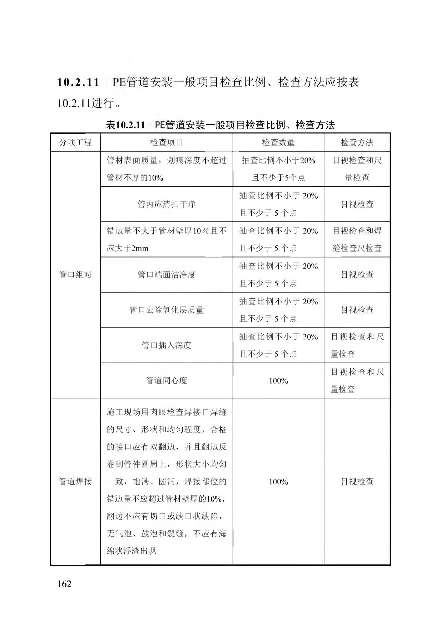 DB13(J)/T256-2018--农村气代煤工程技术规程