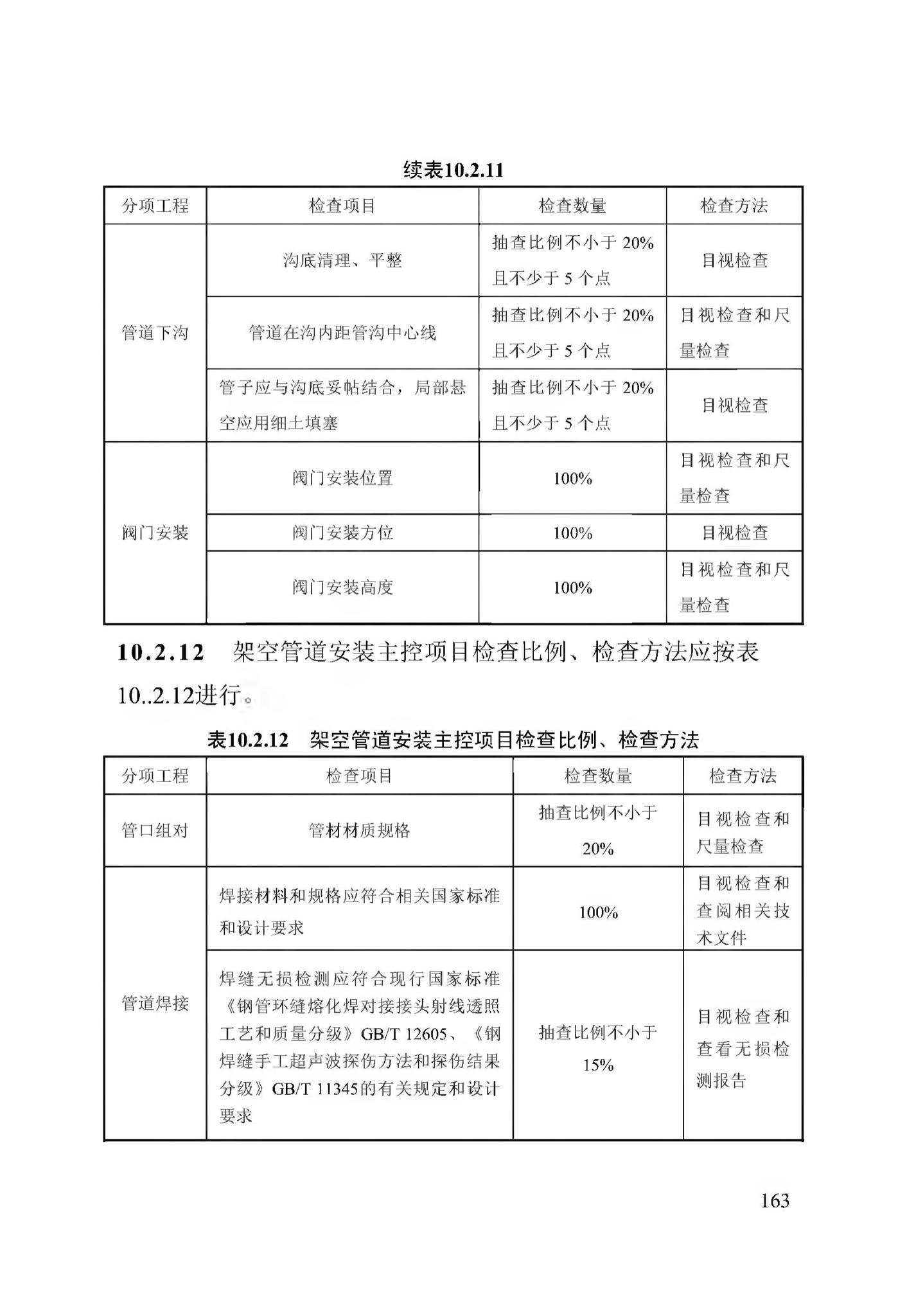 DB13(J)/T256-2018--农村气代煤工程技术规程