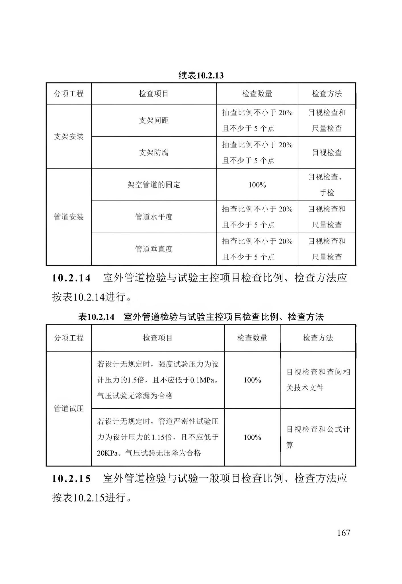 DB13(J)/T256-2018--农村气代煤工程技术规程