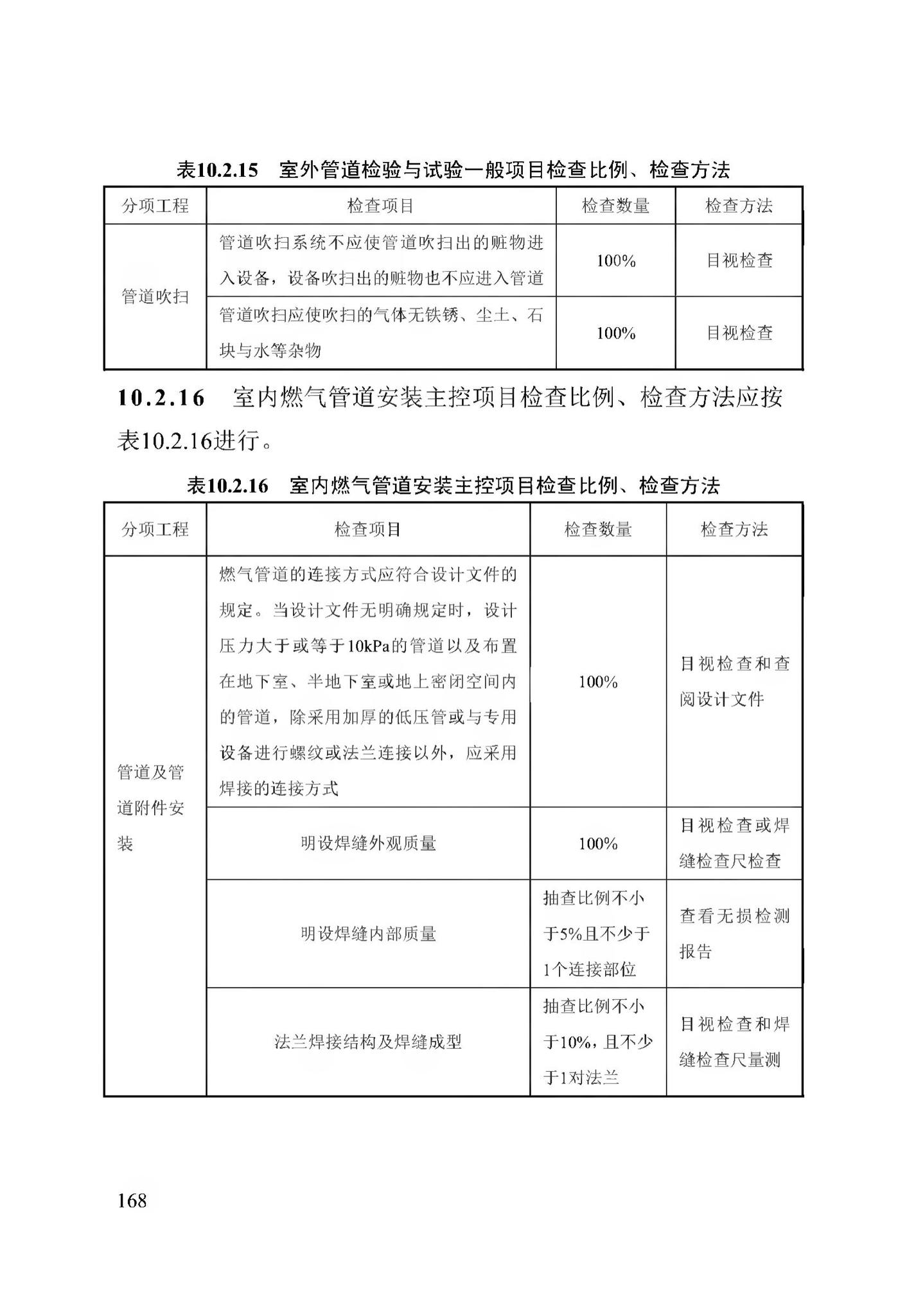 DB13(J)/T256-2018--农村气代煤工程技术规程