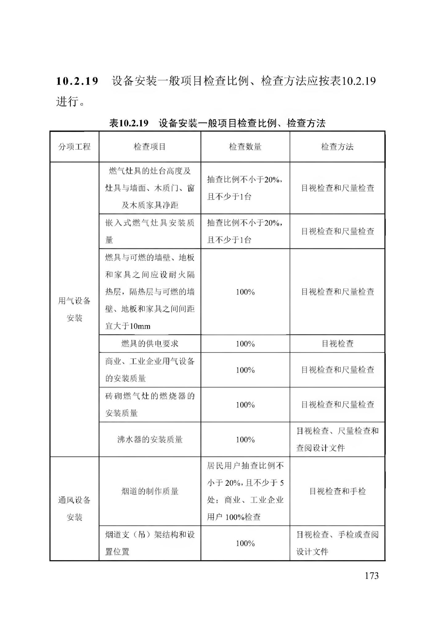 DB13(J)/T256-2018--农村气代煤工程技术规程