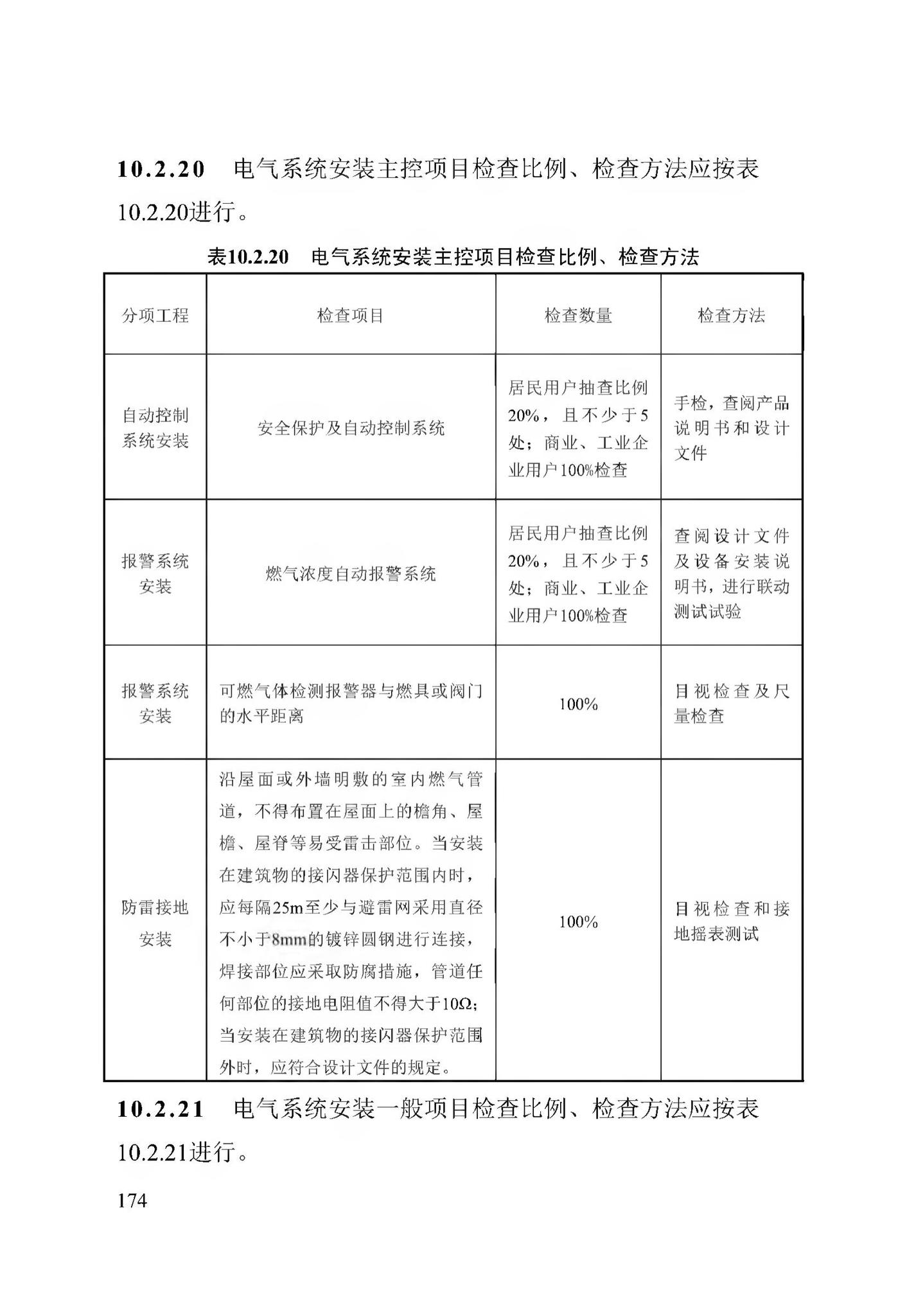 DB13(J)/T256-2018--农村气代煤工程技术规程