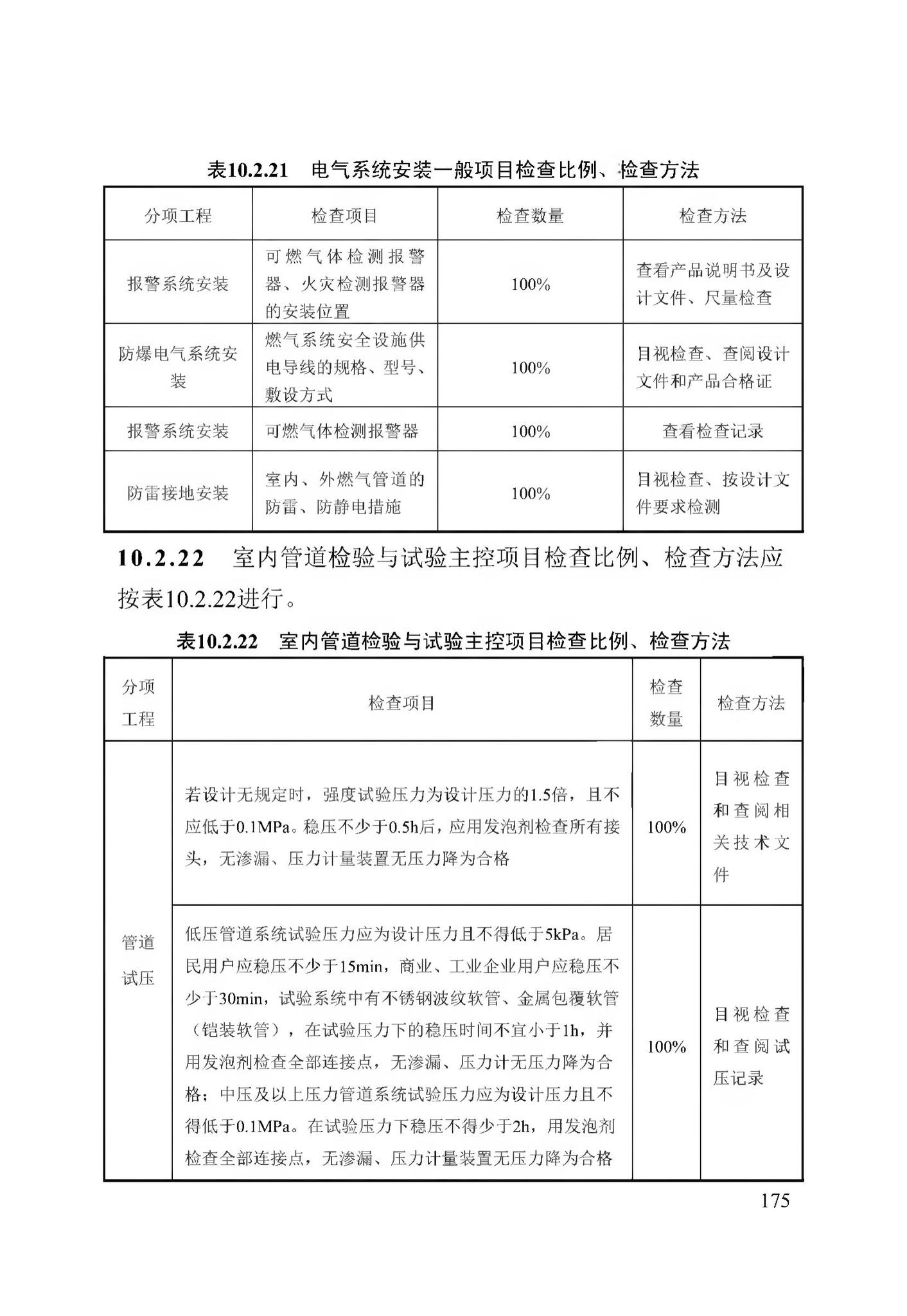 DB13(J)/T256-2018--农村气代煤工程技术规程