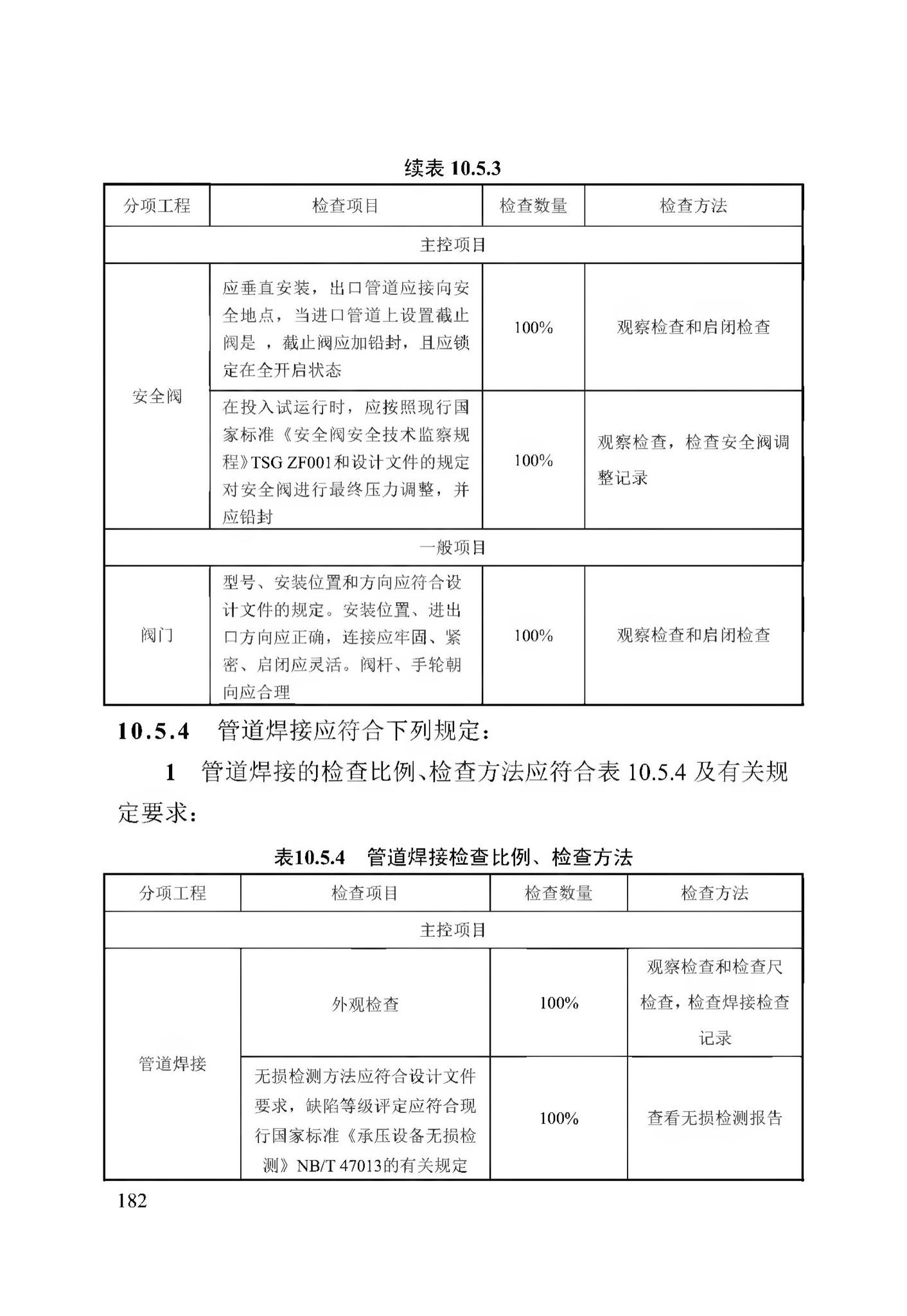 DB13(J)/T256-2018--农村气代煤工程技术规程