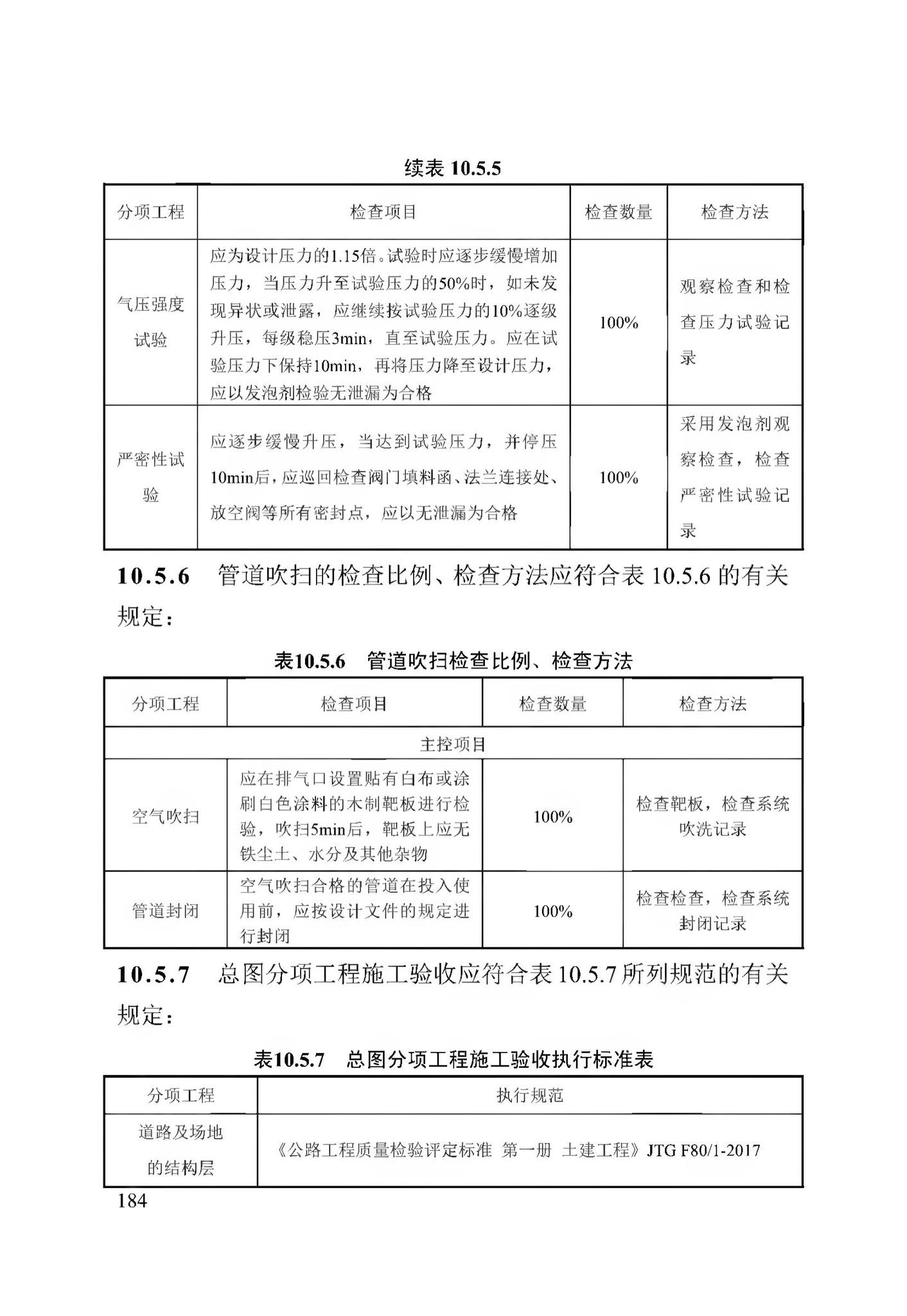 DB13(J)/T256-2018--农村气代煤工程技术规程