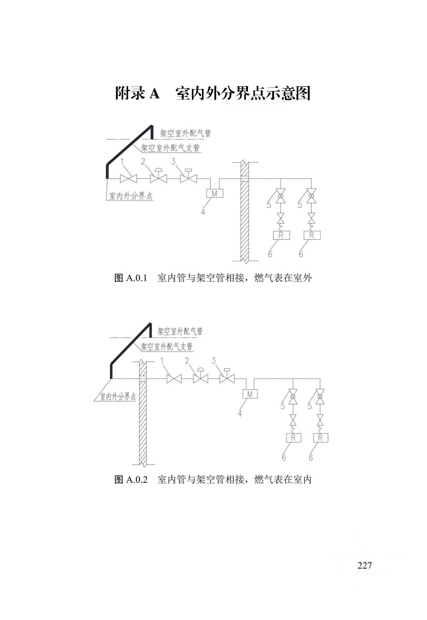 DB13(J)/T256-2018--农村气代煤工程技术规程