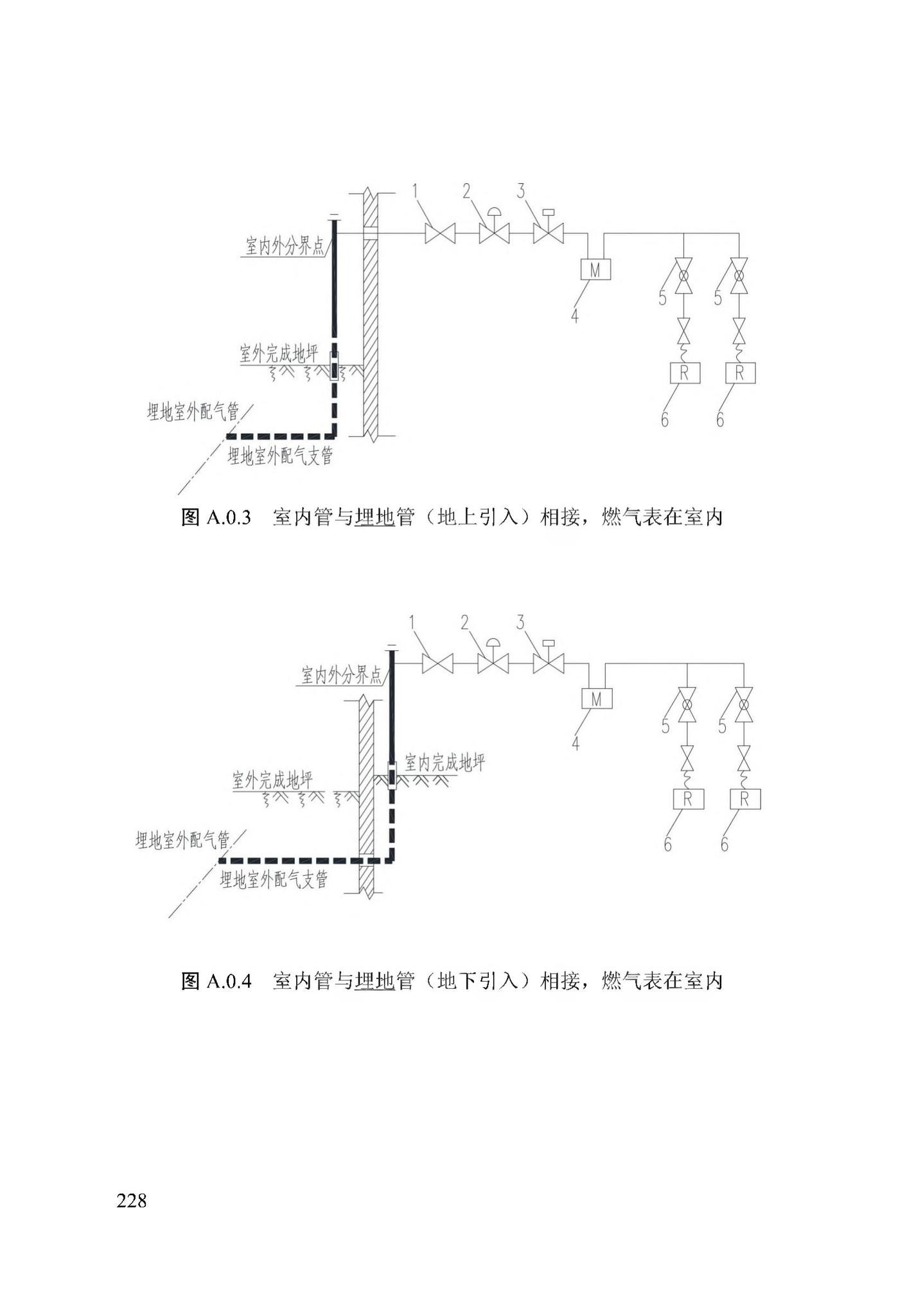 DB13(J)/T256-2018--农村气代煤工程技术规程